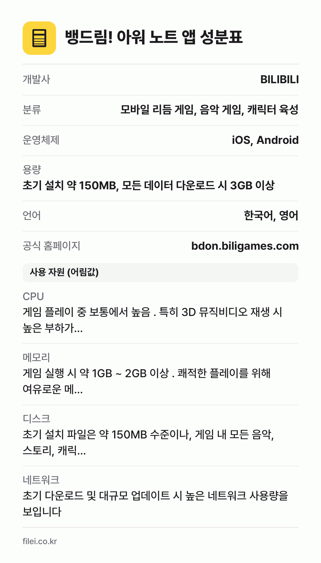 뱅드림! 아워 노트 앱 성분표: 개발사 BILIBILI, 분류 모바일 리듬 게임, 음악 게임, 캐릭터 육성, 운영체제 iOS, Android, 용량 초기 설치 약 150MB, 모든 데이터 다운로드 시 3GB 이상, 언어 한국어, 영어