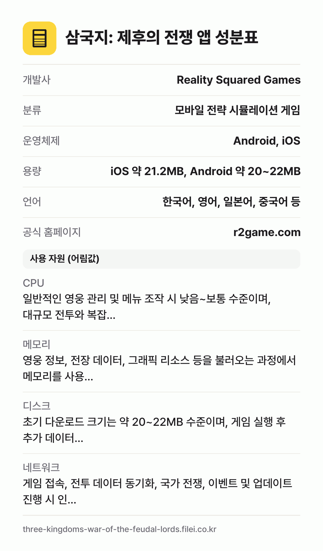삼국지: 제후의 전쟁 앱 성분표: 개발사 Reality Squared Games, 분류 모바일 전략 시뮬레이션 게임, 운영체제 Android, iOS, 용량 iOS 약 21.2MB, Android 약 20~22MB, 언어 한국어, 영어, 일본어, 중국어 등
