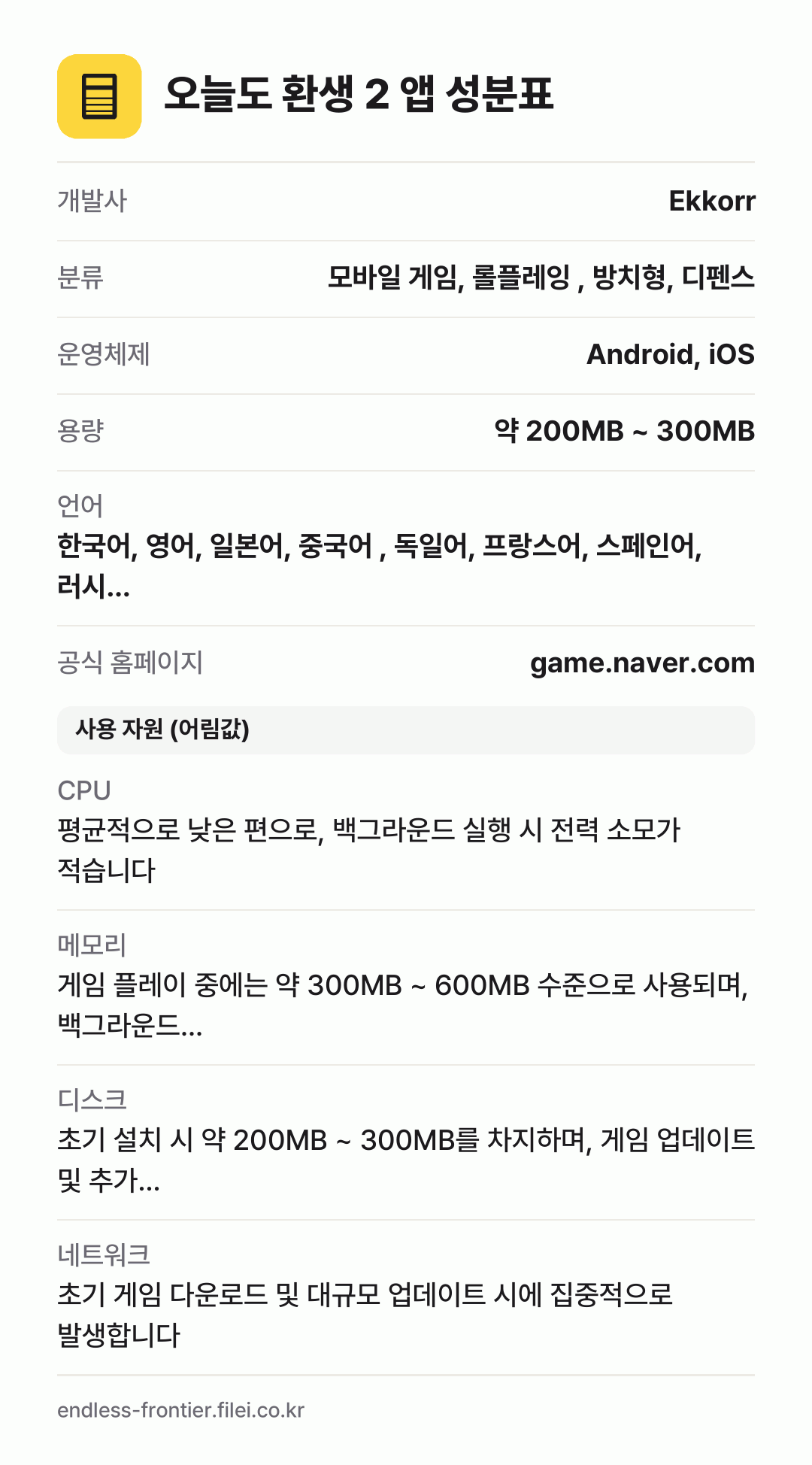 오늘도 환생 2 앱 성분표: 개발사 Ekkorr, 분류 모바일 게임, 롤플레잉 , 방치형, 디펜스, 운영체제 Android, iOS, 용량 약 200MB ~ 300MB, 언어 한국어, 영어, 일본어, 중국어 , 독일어, 프랑스어, 스페인어, 러시…