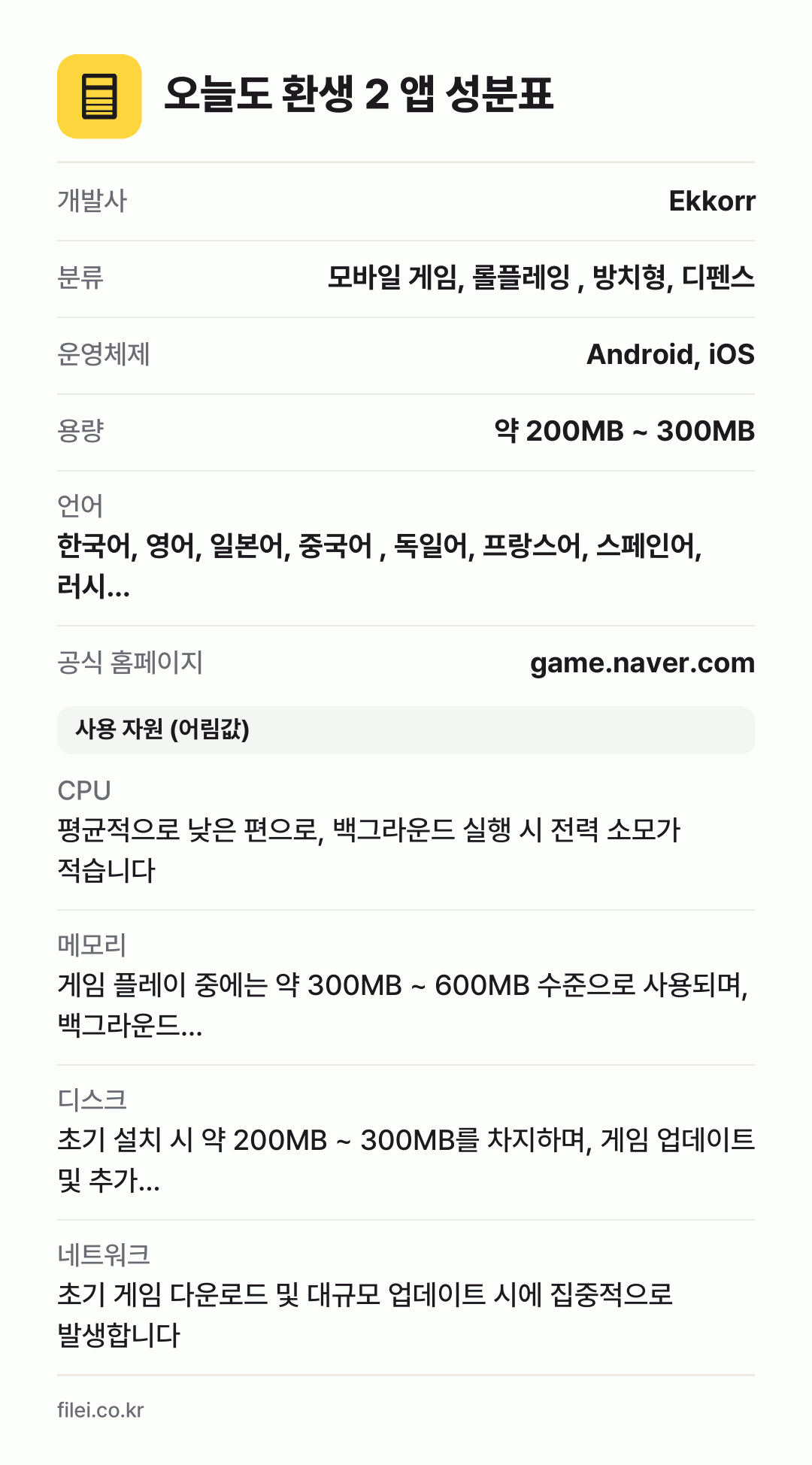 오늘도 환생 2 앱 성분표: 개발사 Ekkorr, 분류 모바일 게임, 롤플레잉 , 방치형, 디펜스, 운영체제 Android, iOS, 용량 약 200MB ~ 300MB, 언어 한국어, 영어, 일본어, 중국어 , 독일어, 프랑스어, 스페인어, 러시…