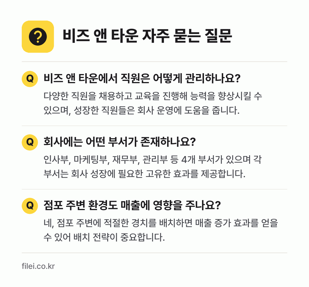 비즈 앤 타운 자주 묻는 질문: 비즈 앤 타운에서 직원은 어떻게 관리하나요? / 회사에는 어떤 부서가 존재하나요? / 점포 주변 환경도 매출에 영향을 주나요?