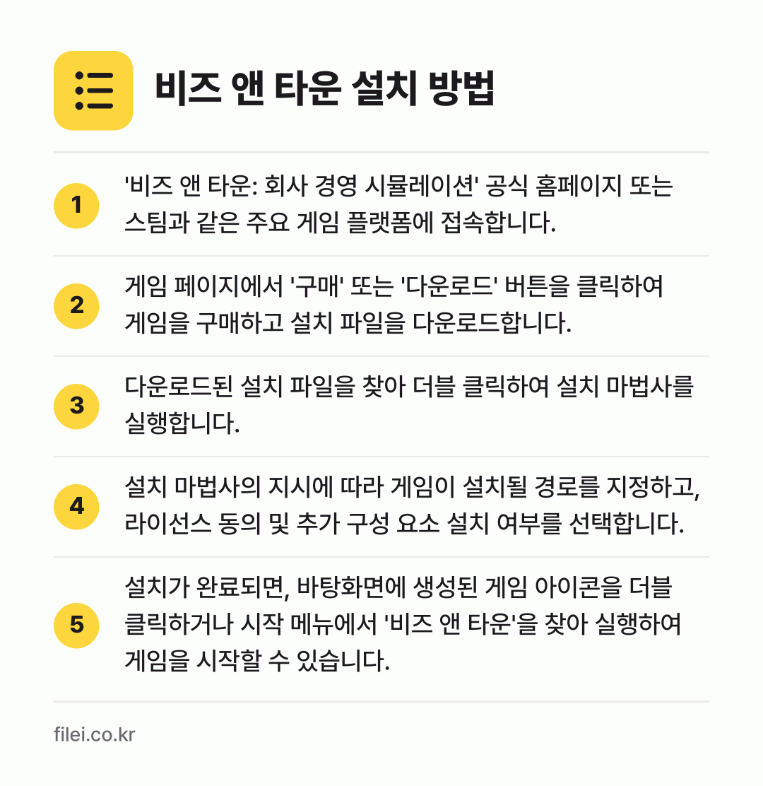 비즈 앤 타운 설치 방법: '비즈 앤 타운: 회사 경영 시뮬레이션'… → 게임 페이지에서 '구매' 또는 '다운로드'… → 다운로드된 설치 파일을 찾아 더블 클릭하여… → 설치 마법사의 지시에 따라 게임이 설치될… → 설치가 완료되면, 바탕화면에 생성된 게임…