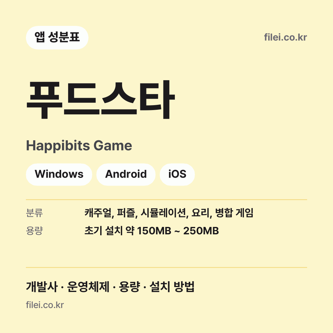 푸드스타 다운로드 · Happibits Game · Windows, Android, iOS