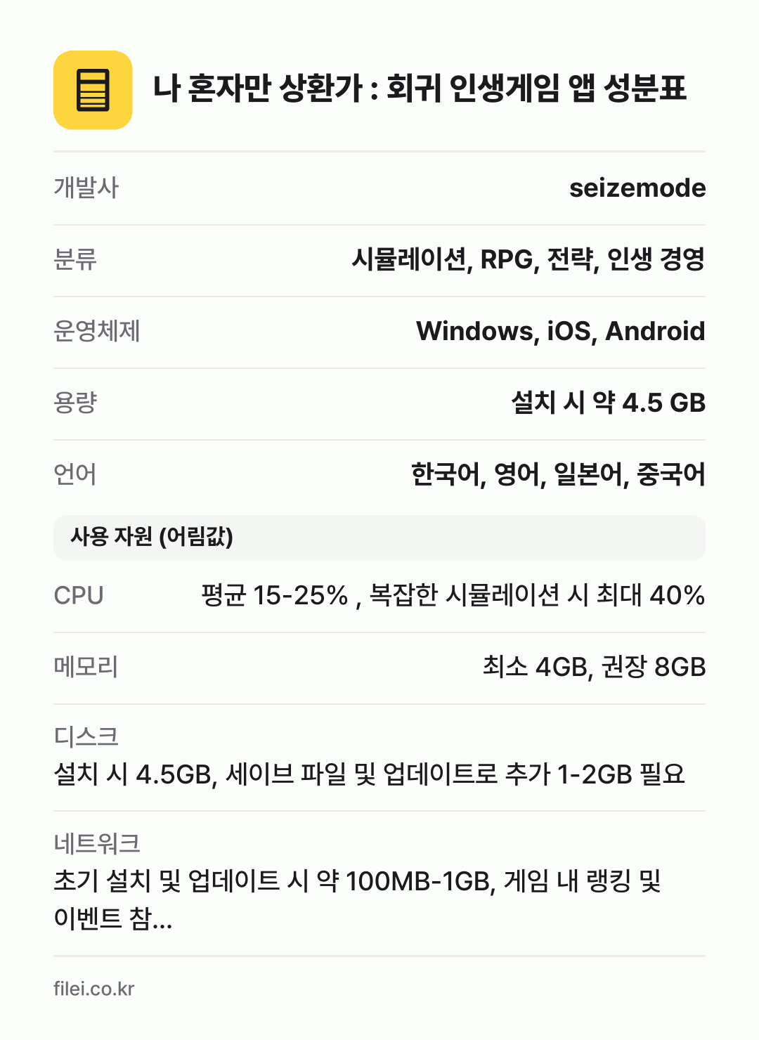 나 혼자만 상환가 : 회귀 인생게임 앱 성분표: 개발사 seizemode, 분류 시뮬레이션, RPG, 전략, 인생 경영, 운영체제 Windows, iOS, Android, 용량 설치 시 약 4.5 GB, 언어 한국어, 영어, 일본어, 중국어