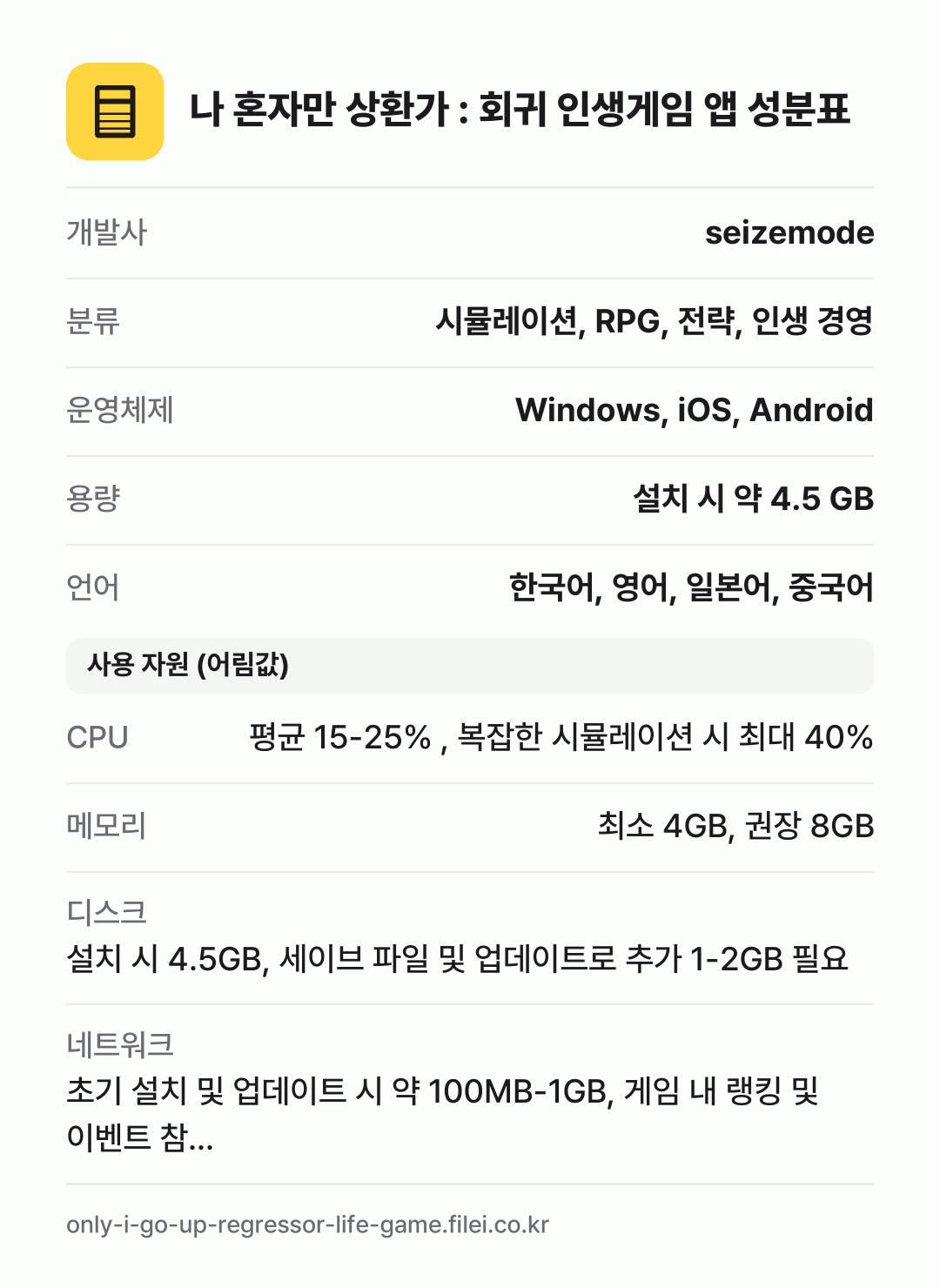 나 혼자만 상환가 : 회귀 인생게임 앱 성분표: 개발사 seizemode, 분류 시뮬레이션, RPG, 전략, 인생 경영, 운영체제 Windows, iOS, Android, 용량 설치 시 약 4.5 GB, 언어 한국어, 영어, 일본어, 중국어
