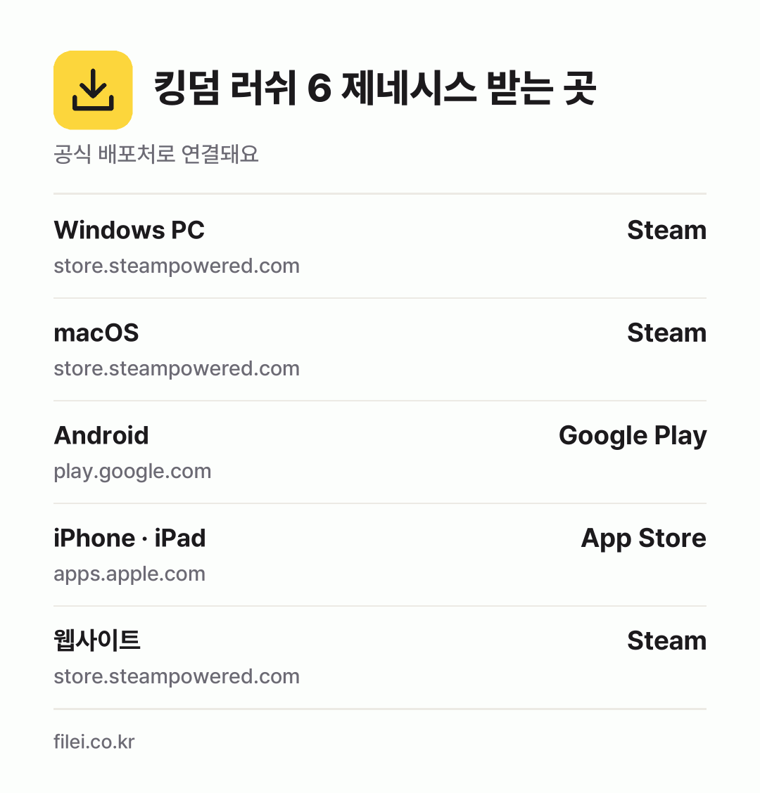 킹덤 러쉬 6 제네시스 받는 곳: Windows PC, macOS, Android, iPhone · iPad, 웹사이트