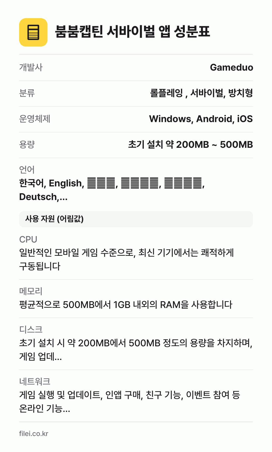 붐붐캡틴 서바이벌 앱 성분표: 개발사 Gameduo, 분류 롤플레잉 , 서바이벌, 방치형, 운영체제 Windows, Android, iOS, 용량 초기 설치 약 200MB ~ 500MB, 언어 한국어, English, 日本語, 繁體中文, 简体中文, Deutsch,…