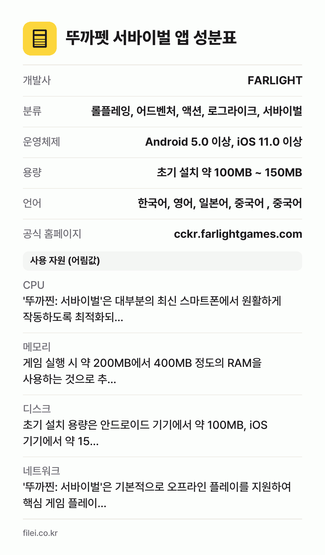 뚜까펫 서바이벌 앱 성분표: 개발사 FARLIGHT, 분류 롤플레잉, 어드벤처, 액션, 로그라이크, 서바이벌, 운영체제 Android 5.0 이상, iOS 11.0 이상, 용량 초기 설치 약 100MB ~ 150MB, 언어 한국어, 영어, 일본어, 중국어 , 중국어