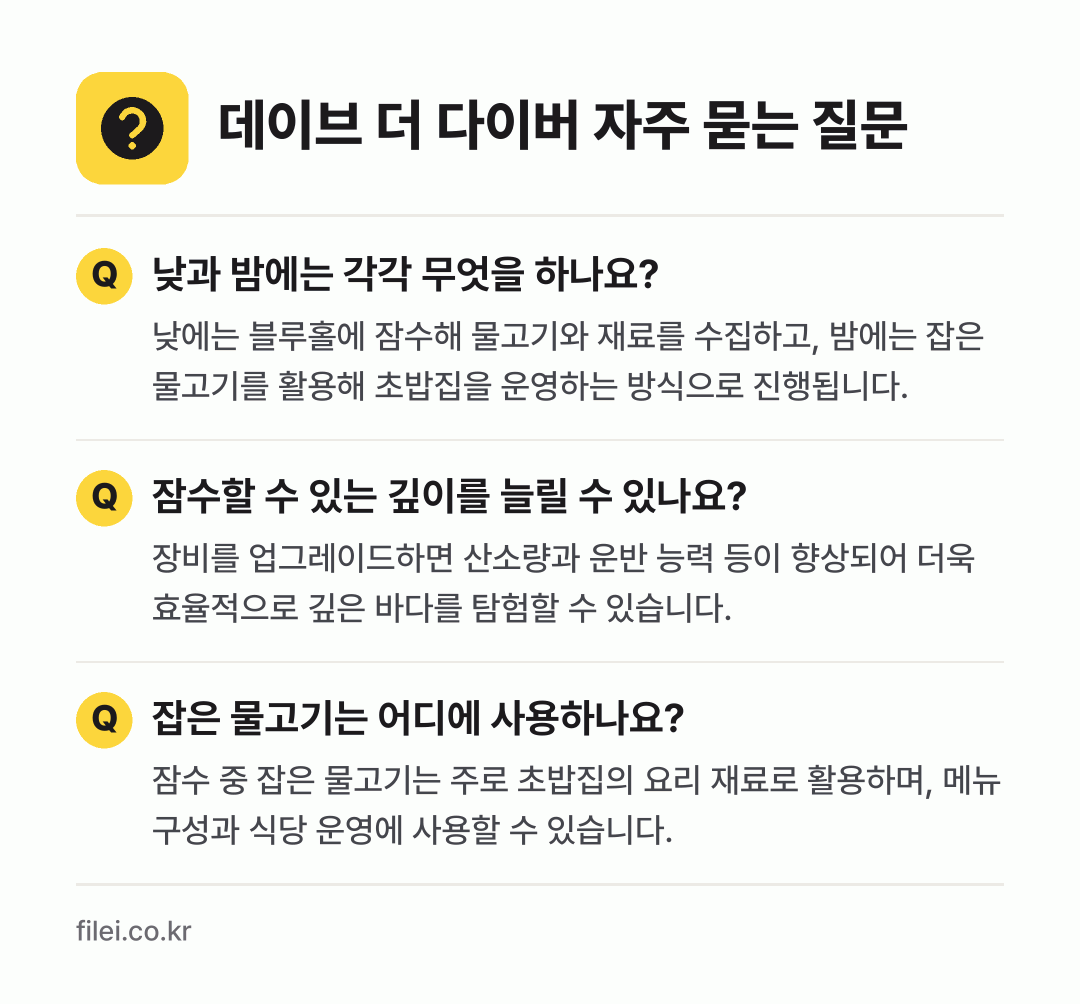 데이브 더 다이버 자주 묻는 질문: 낮과 밤에는 각각 무엇을 하나요? / 잠수할 수 있는 깊이를 늘릴 수 있나요? / 잡은 물고기는 어디에 사용하나요?