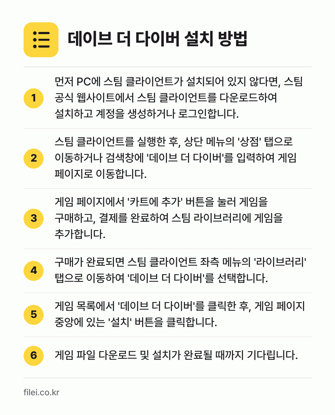 데이브 더 다이버 설치 방법: 먼저 PC에 스팀 클라이언트가 설치되어 있… → 스팀 클라이언트를 실행한 후, 상단 메뉴의… → 게임 페이지에서 '카트에 추가' 버튼을 눌… → 구매가 완료되면 스팀 클라이언트 좌측 메뉴… → 게임 목록에서 '데이브 더 다이버'를 클릭… → 게임 파일 다운로드 및 설치가 완료될 때까…