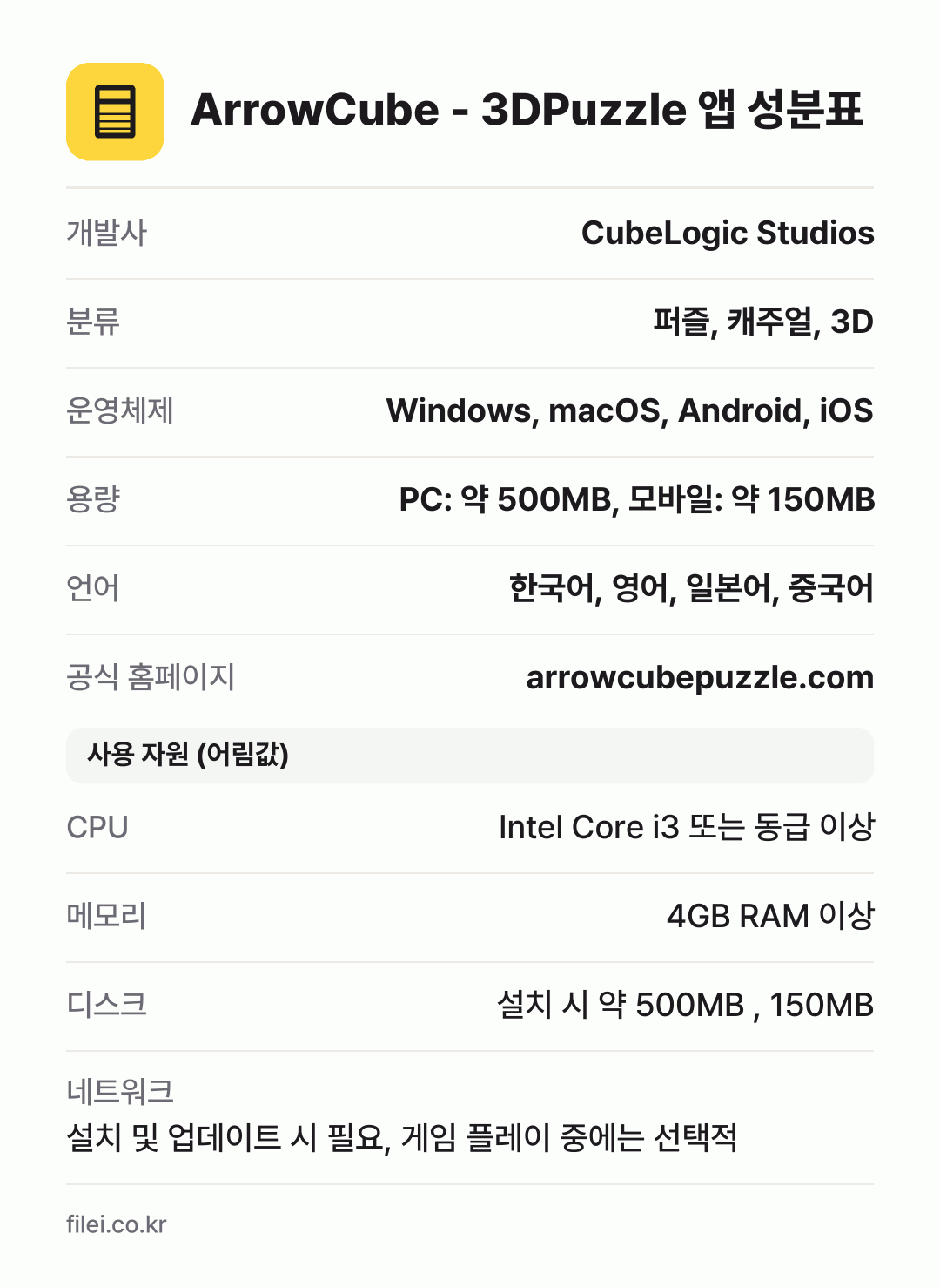 ArrowCube - 3DPuzzle 앱 성분표: 개발사 CubeLogic Studios, 분류 퍼즐, 캐주얼, 3D, 운영체제 Windows, macOS, Android, iOS, 용량 PC: 약 500MB, 모바일: 약 150MB, 언어 한국어, 영어, 일본어, 중국어