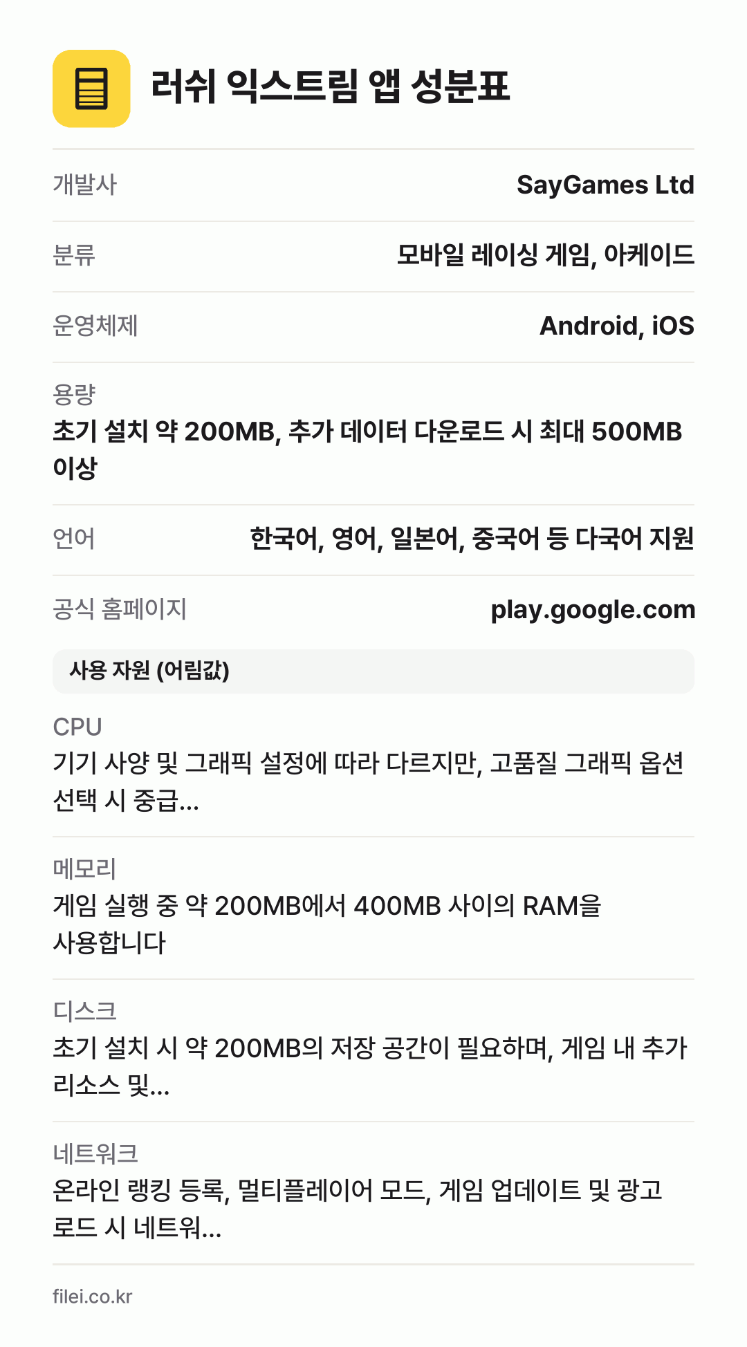 러쉬 익스트림 앱 성분표: 개발사 SayGames Ltd, 분류 모바일 레이싱 게임, 아케이드, 운영체제 Android, iOS, 용량 초기 설치 약 200MB, 추가 데이터 다운로드 시 최대 500MB 이상, 언어 한국어, 영어, 일본어, 중국어 등 다국어 지원