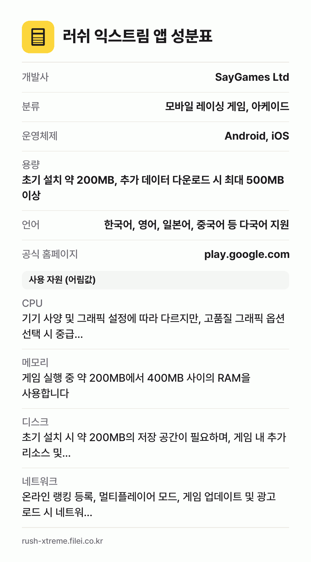 러쉬 익스트림 앱 성분표: 개발사 SayGames Ltd, 분류 모바일 레이싱 게임, 아케이드, 운영체제 Android, iOS, 용량 초기 설치 약 200MB, 추가 데이터 다운로드 시 최대 500MB 이상, 언어 한국어, 영어, 일본어, 중국어 등 다국어 지원