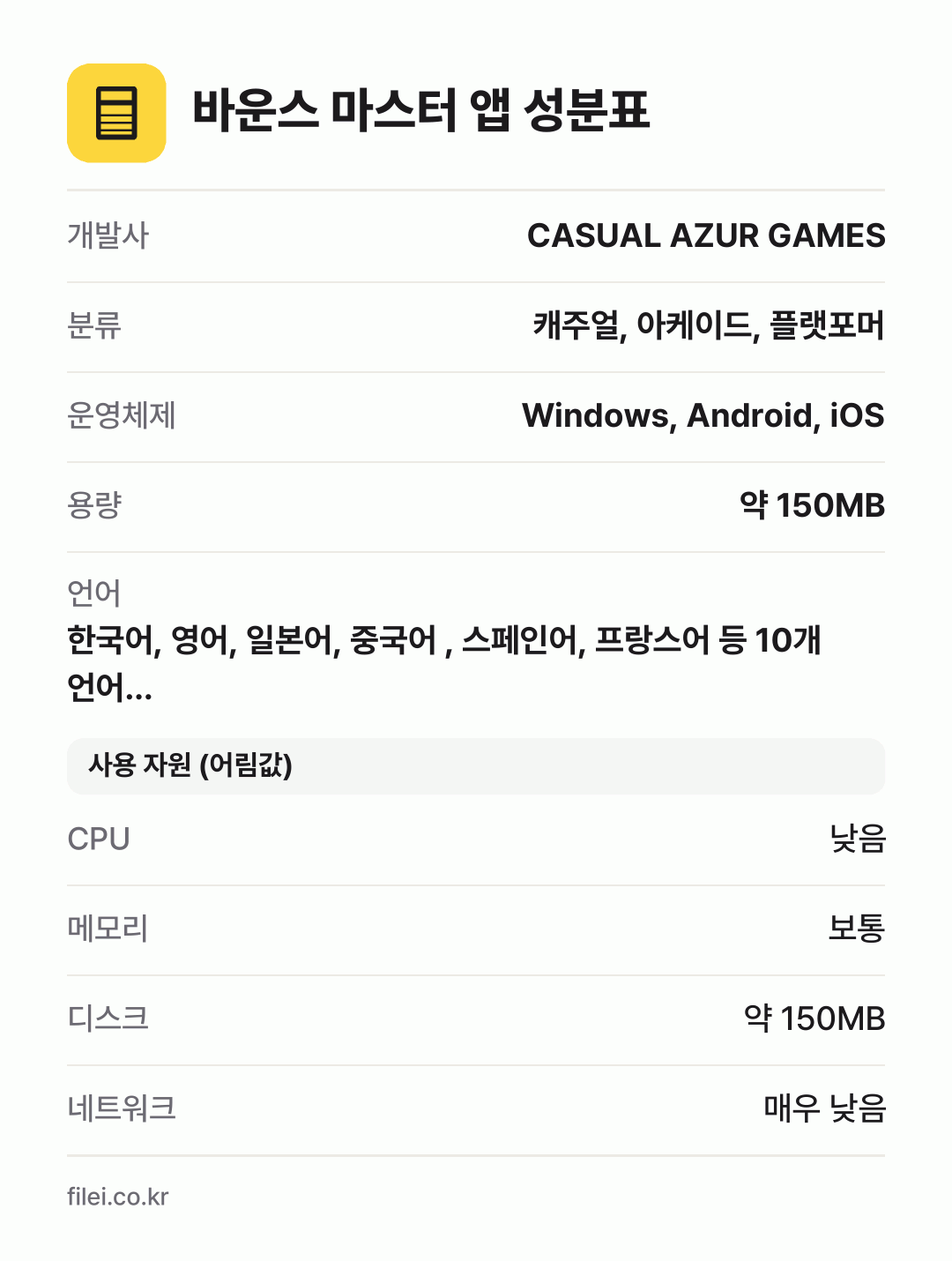 바운스 마스터 앱 성분표: 개발사 CASUAL AZUR GAMES, 분류 캐주얼, 아케이드, 플랫포머, 운영체제 Windows, Android, iOS, 용량 약 150MB, 언어 한국어, 영어, 일본어, 중국어 , 스페인어, 프랑스어 등 10개 언어…