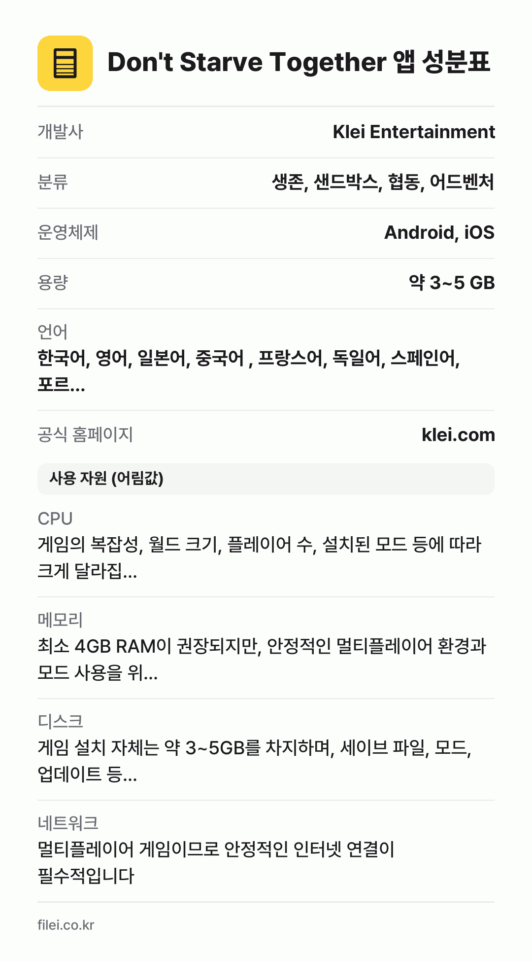 Don't Starve Together 앱 성분표: 개발사 Klei Entertainment, 분류 생존, 샌드박스, 협동, 어드벤처, 운영체제 Android, iOS, 용량 약 3~5 GB, 언어 한국어, 영어, 일본어, 중국어 , 프랑스어, 독일어, 스페인어, 포르…