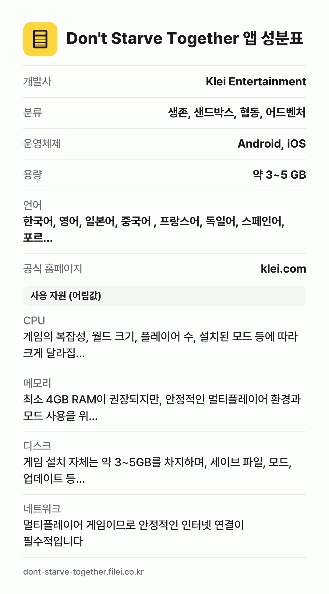 Don't Starve Together 앱 성분표: 개발사 Klei Entertainment, 분류 생존, 샌드박스, 협동, 어드벤처, 운영체제 Android, iOS, 용량 약 3~5 GB, 언어 한국어, 영어, 일본어, 중국어 , 프랑스어, 독일어, 스페인어, 포르…