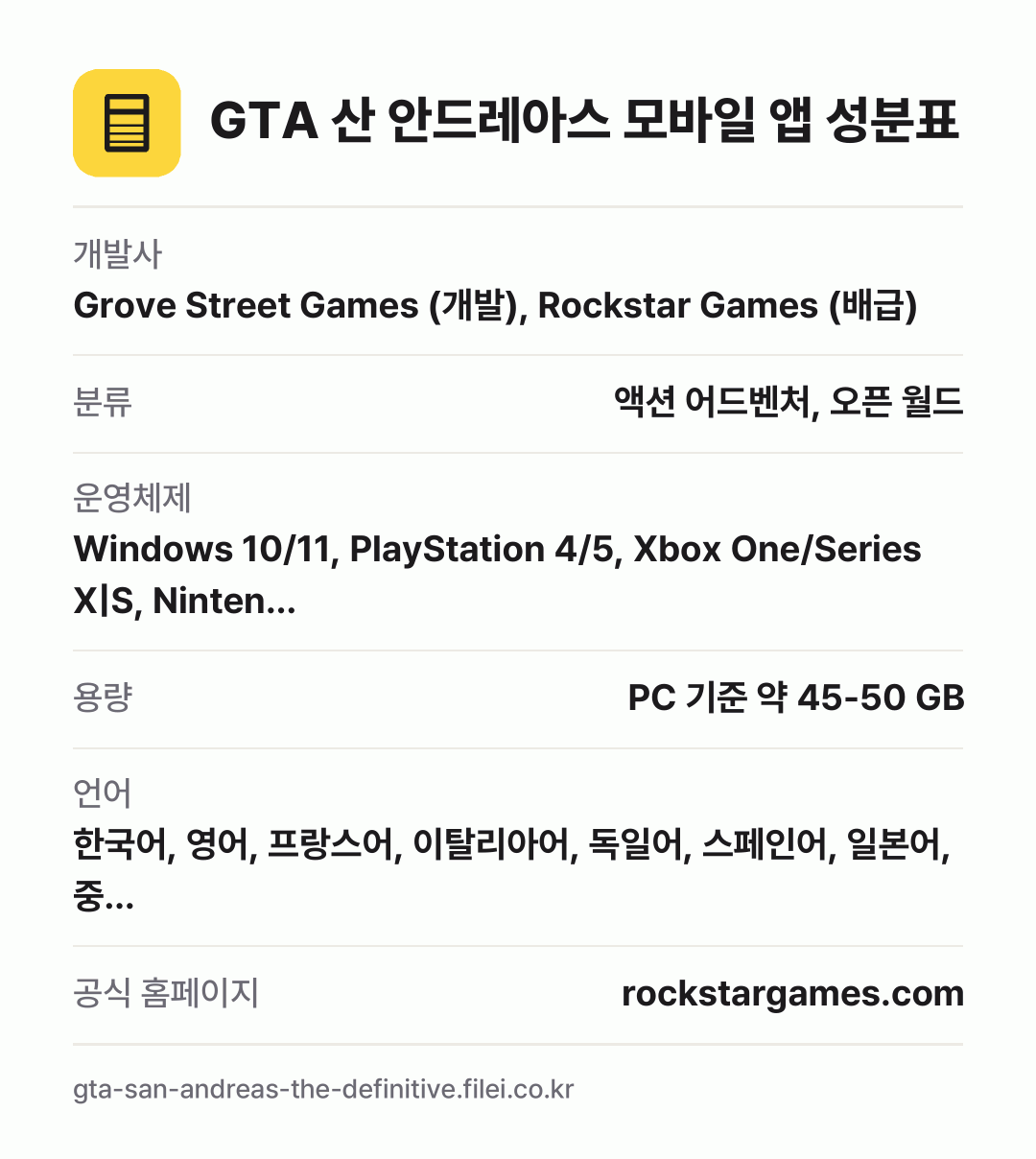 GTA 산 안드레아스 모바일 앱 성분표: 개발사 Grove Street Games (개발), Rockstar Games (배급), 분류 액션 어드벤처, 오픈 월드, 운영체제 Windows 10/11, PlayStation 4/5, Xbox One/Series X|S, Ninten…, 용량 PC 기준 약 45-50 GB, 언어 한국어, 영어, 프랑스어, 이탈