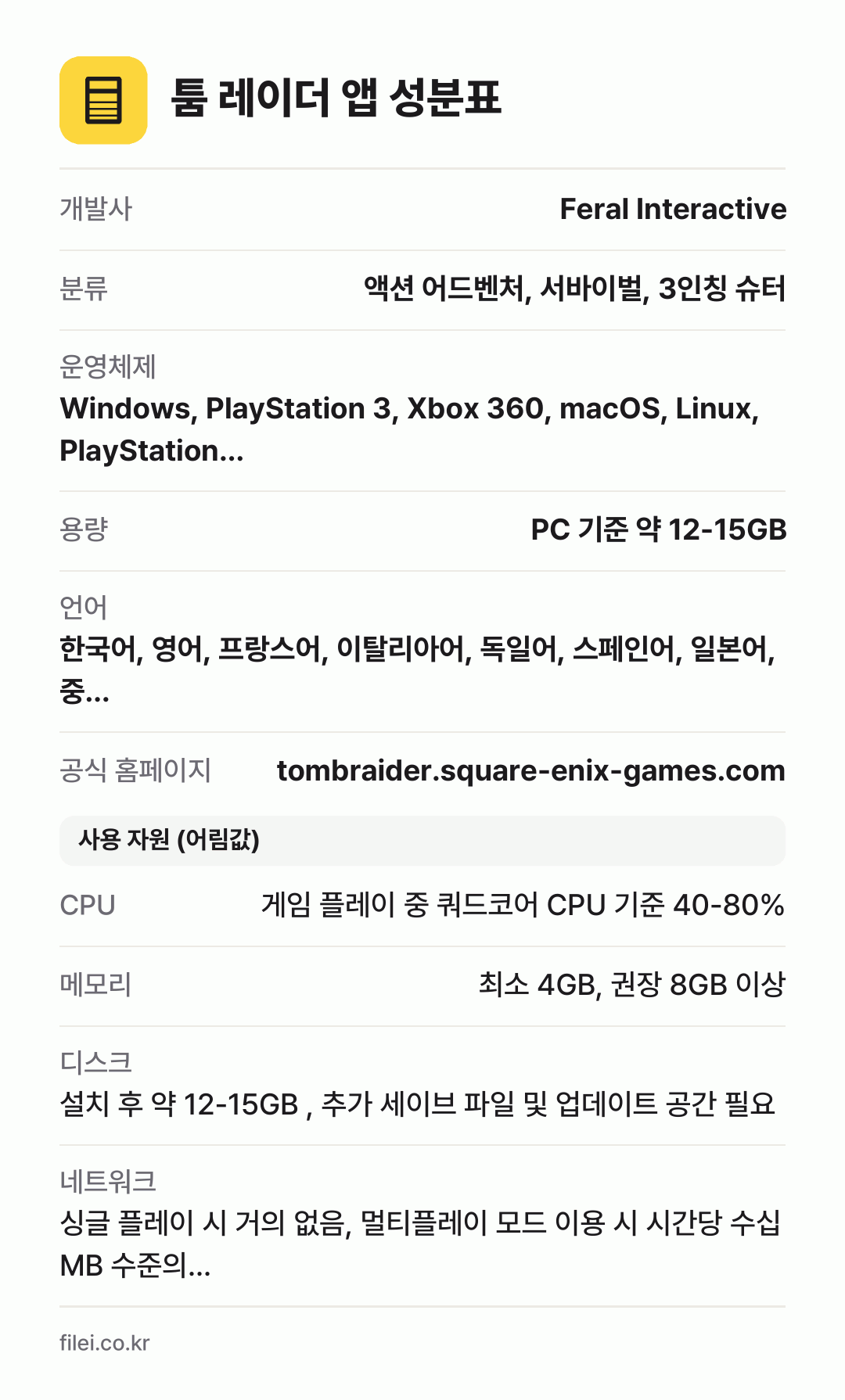 툼 레이더 앱 성분표: 개발사 Feral Interactive, 분류 액션 어드벤처, 서바이벌, 3인칭 슈터, 운영체제 Windows, PlayStation 3, Xbox 360, macOS, Linux, PlayStation…, 용량 PC 기준 약 12-15GB, 언어 한국어, 영어, 프랑스어, 이탈리아어, 독일어, 스페인어, 일본어, 중…