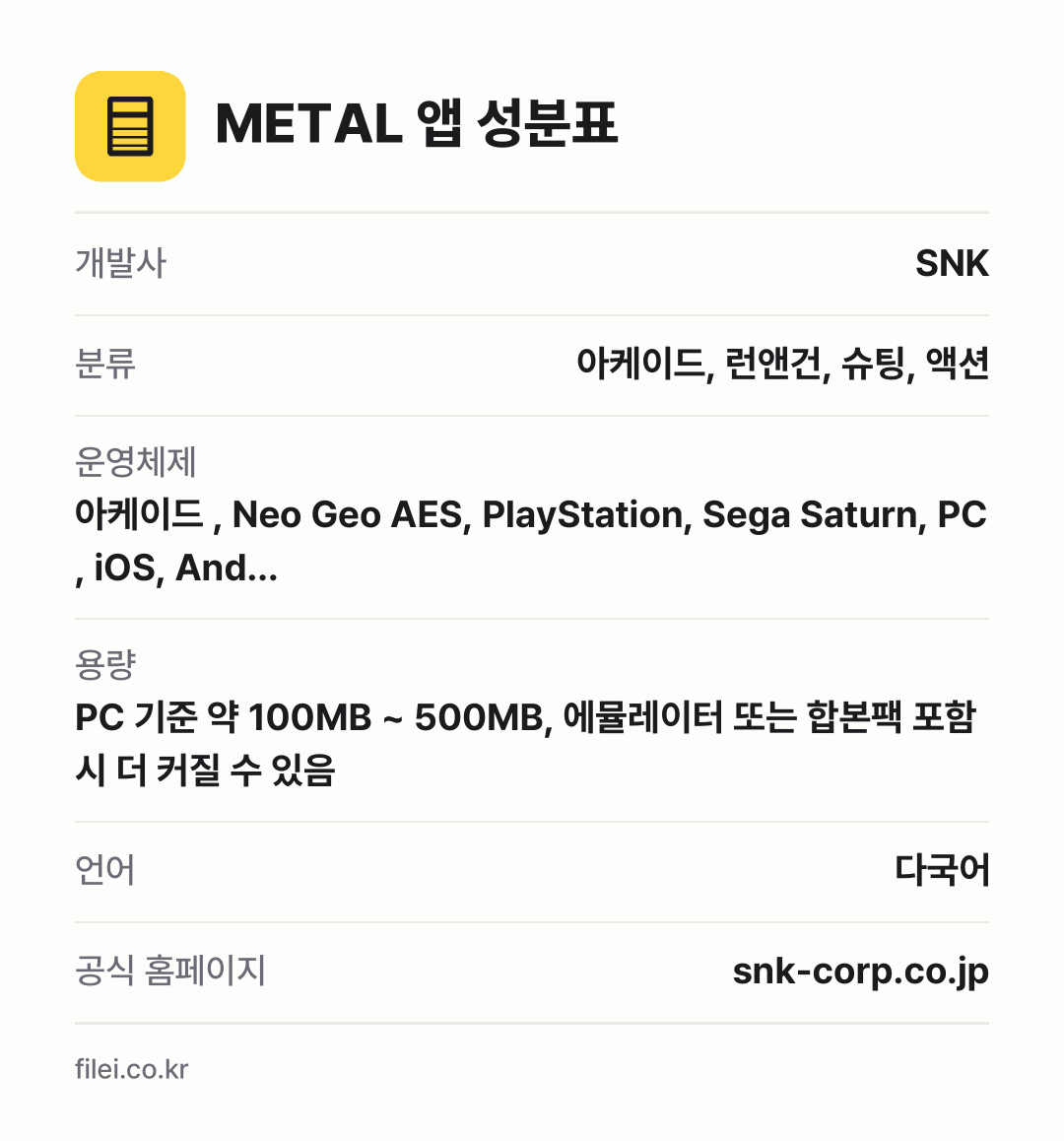 METAL 앱 성분표: 개발사 SNK, 분류 아케이드, 런앤건, 슈팅, 액션, 운영체제 아케이드 , Neo Geo AES, PlayStation, Sega Saturn, PC , iOS, And…, 용량 PC 기준 약 100MB ~ 500MB, 에뮬레이터 또는 합본팩 포함 시 더 커질 수 있음, 언어 다국어