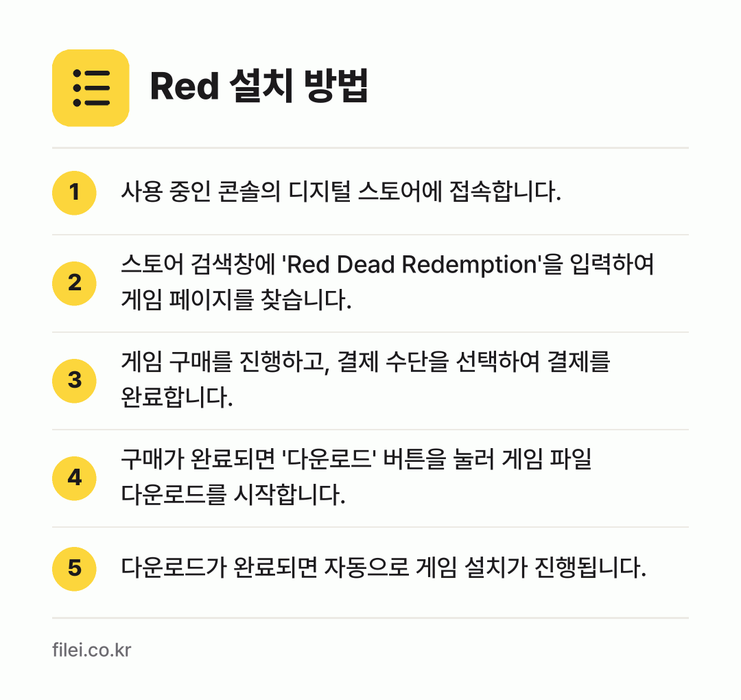 Red 설치 방법: 사용 중인 콘솔의 디지털 스토어에 접속합니… → 스토어 검색창에 'Red Dead Rede… → 게임 구매를 진행하고, 결제 수단을 선택하… → 구매가 완료되면 '다운로드' 버튼을 눌러… → 다운로드가 완료되면 자동으로 게임 설치가…