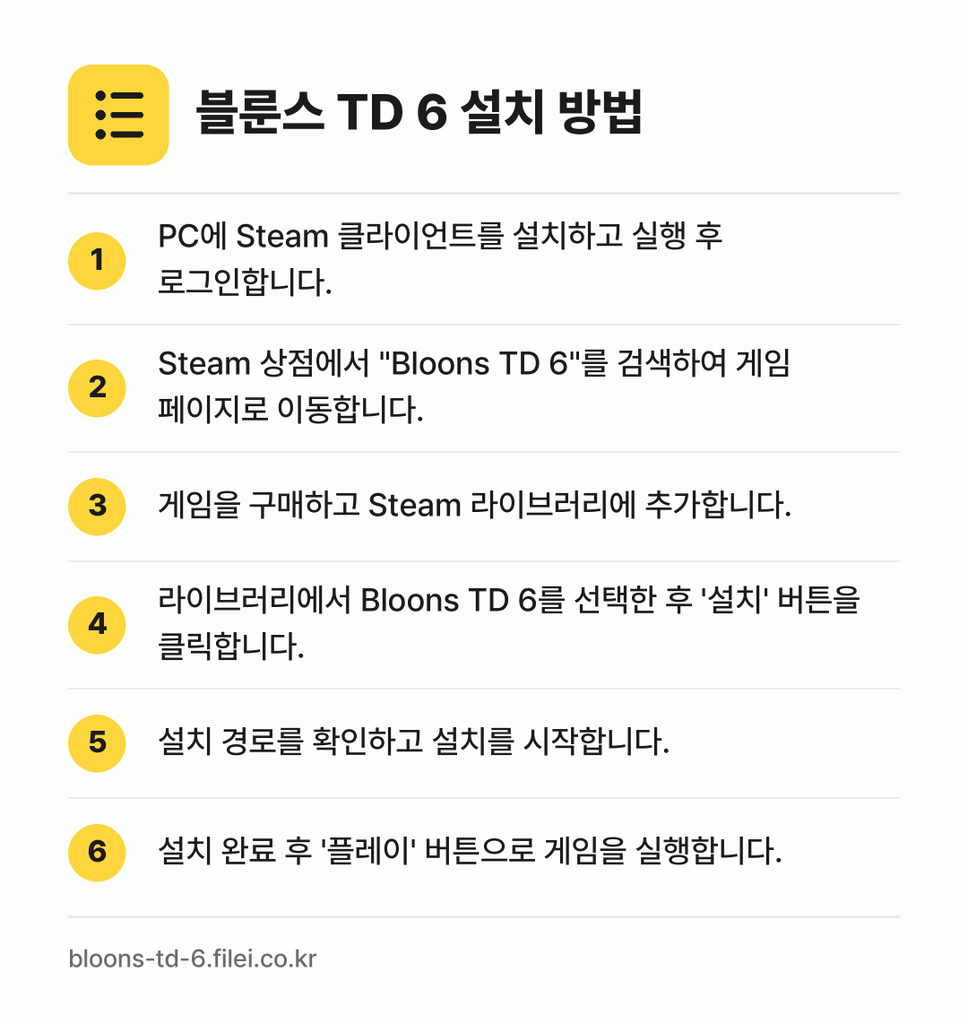 블룬스 TD 6 설치 방법: PC에 Steam 클라이언트를 설치하고 실… → Steam 상점에서 "Bloons TD 6… → 게임을 구매하고 Steam 라이브러리에 추… → 라이브러리에서 Bloons TD 6를 선택… → 설치 경로를 확인하고 설치를 시작합니다. → 설치 완료 후 '플레이' 버튼으로 게임을…