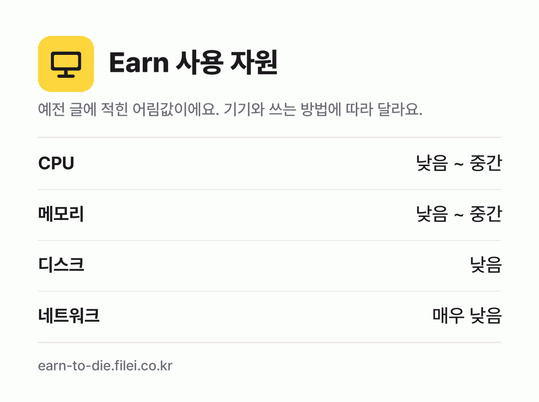 Earn 사용 자원 어림값: CPU 낮음 ~ 중간, 메모리 낮음 ~ 중간, 디스크 낮음, 네트워크 매우 낮음