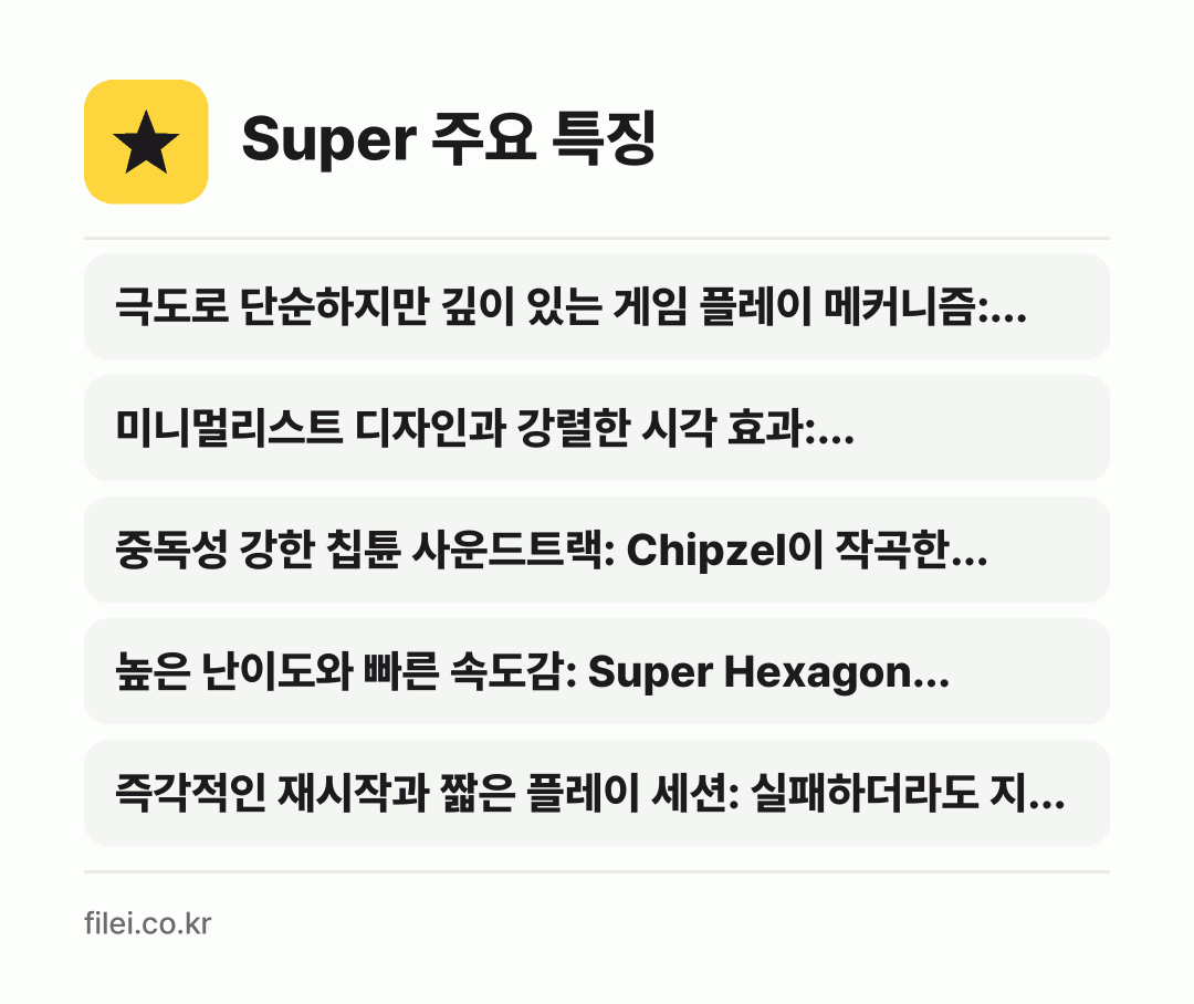 Super 주요 특징: 극도로 단순하지만 깊이 있는 게임 플레이 메커니즘:…, 미니멀리스트 디자인과 강렬한 시각 효과: 화려함보다는…, 중독성 강한 칩튠 사운드트랙: Chipzel이 작곡한…, 높은 난이도와 빠른 속도감: Super Hexagon…, 즉각적인 재시작과 짧은 플레이 세션: 실패하더라도 지…