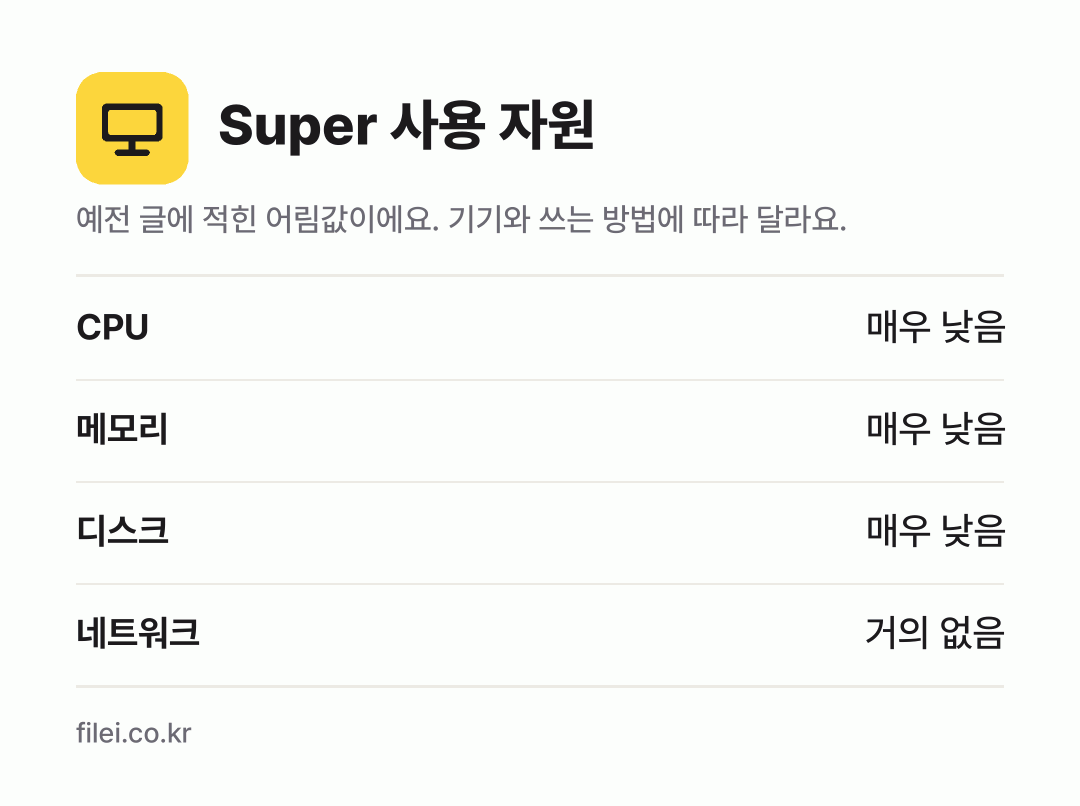 Super 사용 자원 어림값: CPU 매우 낮음, 메모리 매우 낮음, 디스크 매우 낮음, 네트워크 거의 없음