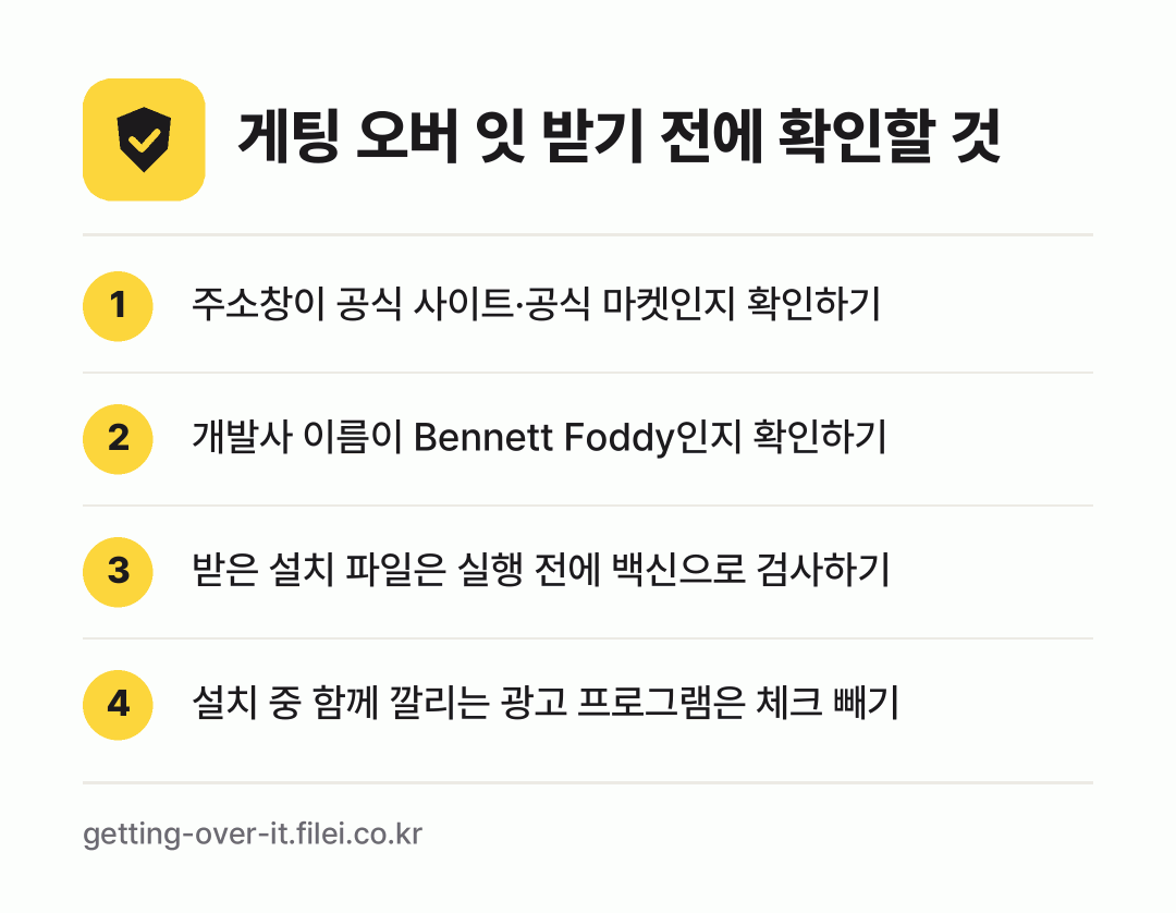 게팅 오버 잇 받기 전에 확인할 것: 주소창이 공식 사이트·공식 마켓인지 확인하기, 개발사 이름이 Bennett Foddy인지 확인하기, 받은 설치 파일은 실행 전에 백신으로 검사하기, 설치 중 함께 깔리는 광고 프로그램은 체크 빼기