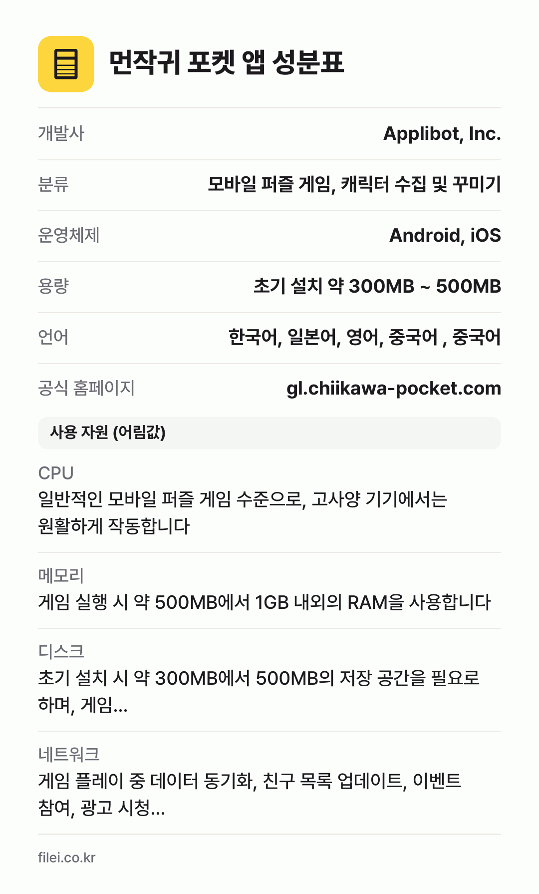 먼작귀 포켓 앱 성분표: 개발사 Applibot, Inc., 분류 모바일 퍼즐 게임, 캐릭터 수집 및 꾸미기, 운영체제 Android, iOS, 용량 초기 설치 약 300MB ~ 500MB, 언어 한국어, 일본어, 영어, 중국어 , 중국어