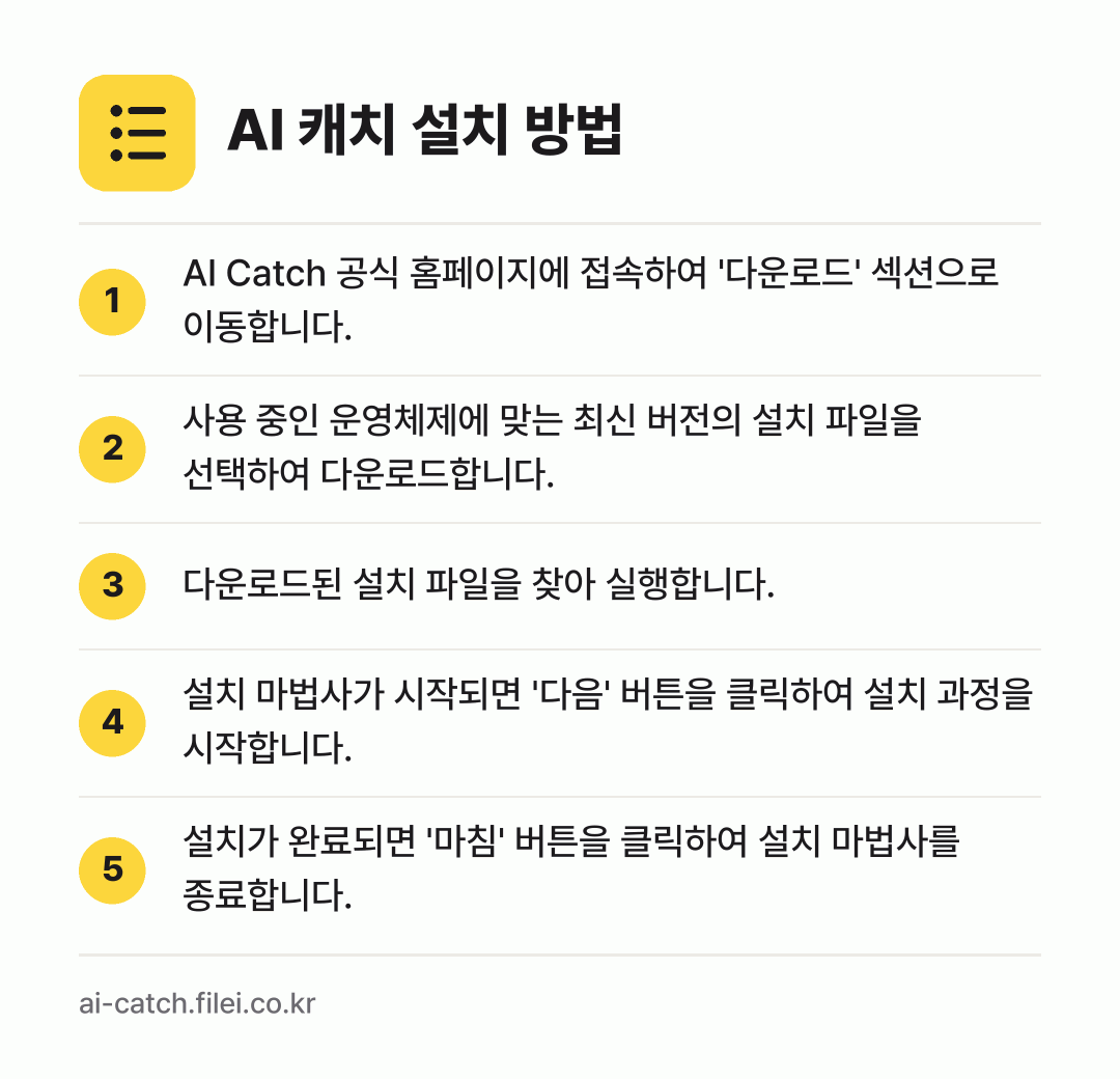 AI 캐치 설치 방법: AI Catch 공식 홈페이지에 접속하여… → 사용 중인 운영체제에 맞는 최신 버전의 설… → 다운로드된 설치 파일을 찾아 실행합니다. → 설치 마법사가 시작되면 '다음' 버튼을 클… → 설치가 완료되면 '마침' 버튼을 클릭하여…