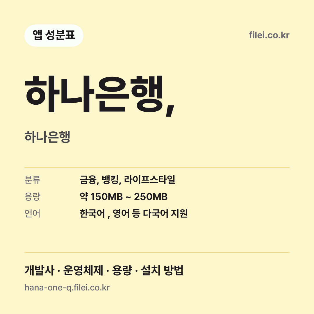 하나은행, 다운로드 · 하나은행