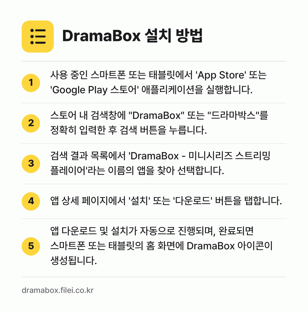 DramaBox 설치 방법: 사용 중인 스마트폰 또는 태블릿에서 'Ap… → 스토어 내 검색창에 "DramaBox" 또… → 검색 결과 목록에서 'DramaBox -… → 앱 상세 페이지에서 '설치' 또는 '다운로… → 앱 다운로드 및 설치가 자동으로 진행되며,…