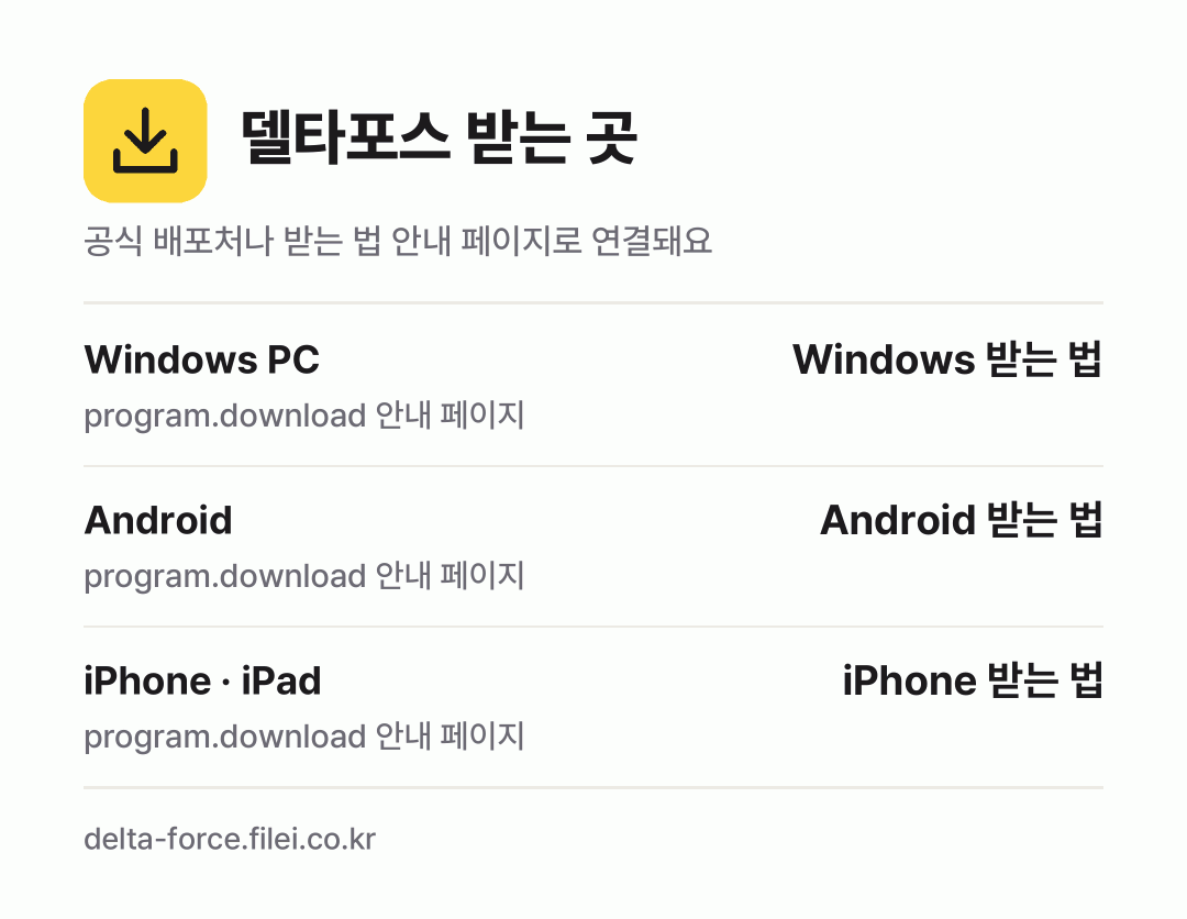 델타포스 받는 곳: Windows PC, Android, iPhone · iPad