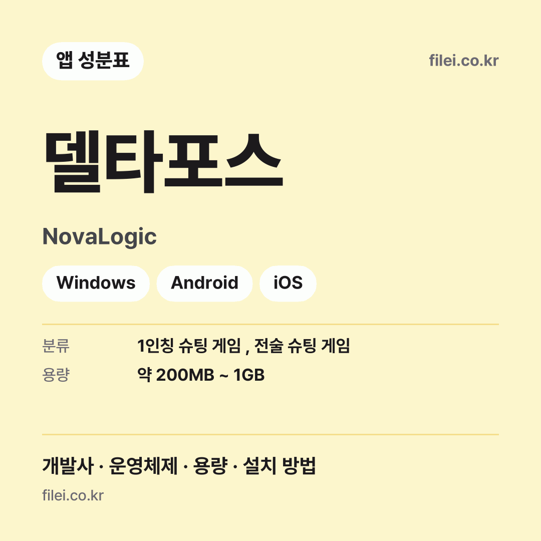 델타포스 다운로드 · NovaLogic · Windows, Android, iOS