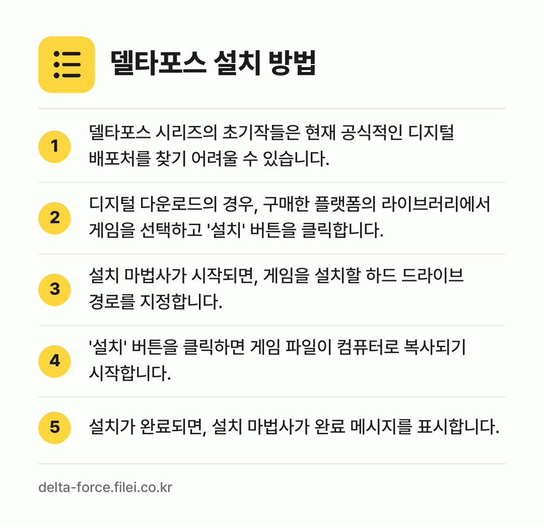 델타포스 설치 방법: 델타포스 시리즈의 초기작들은 현재 공식적인… → 디지털 다운로드의 경우, 구매한 플랫폼의… → 설치 마법사가 시작되면, 게임을 설치할 하… → '설치' 버튼을 클릭하면 게임 파일이 컴퓨… → 설치가 완료되면, 설치 마법사가 완료 메시…