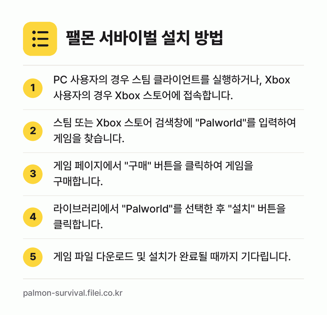 팰몬 서바이벌 설치 방법: PC 사용자의 경우 스팀 클라이언트를 실행… → 스팀 또는 Xbox 스토어 검색창에 "Pa… → 게임 페이지에서 "구매" 버튼을 클릭하여… → 라이브러리에서 "Palworld"를 선택한… → 게임 파일 다운로드 및 설치가 완료될 때까…