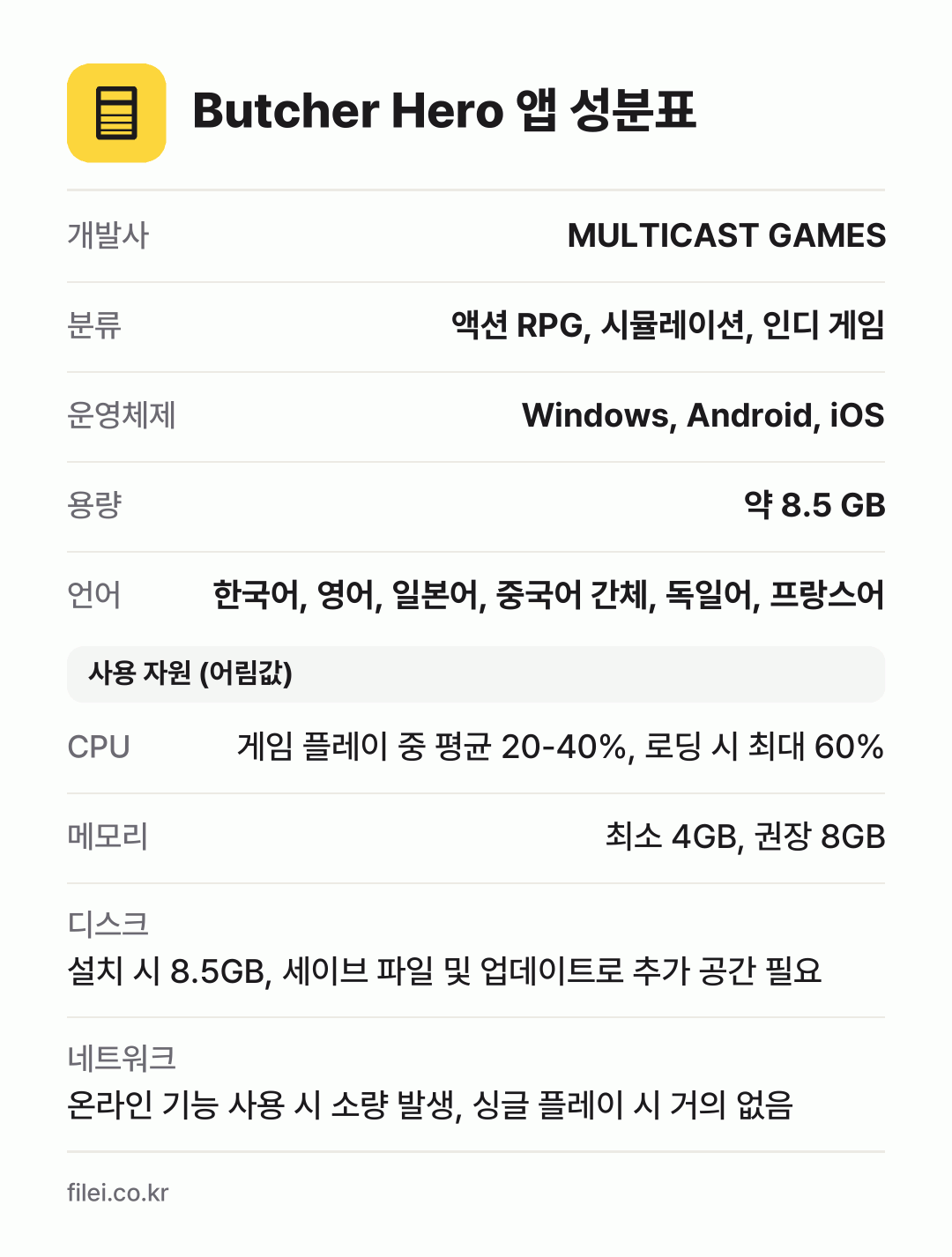 Butcher Hero 앱 성분표: 개발사 MULTICAST GAMES, 분류 액션 RPG, 시뮬레이션, 인디 게임, 운영체제 Windows, Android, iOS, 용량 약 8.5 GB, 언어 한국어, 영어, 일본어, 중국어 간체, 독일어, 프랑스어