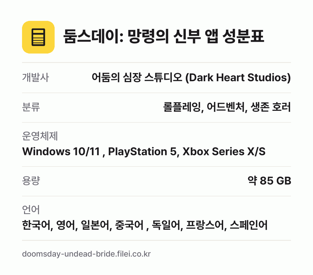 둠스데이: 망령의 신부 앱 성분표: 개발사 어둠의 심장 스튜디오 (Dark Heart Studios), 분류 롤플레잉, 어드벤처, 생존 호러, 운영체제 Windows 10/11 , PlayStation 5, Xbox Series X/S, 용량 약 85 GB, 언어 한국어, 영어, 일본어, 중국어 , 독일어, 프랑스어, 스페인어