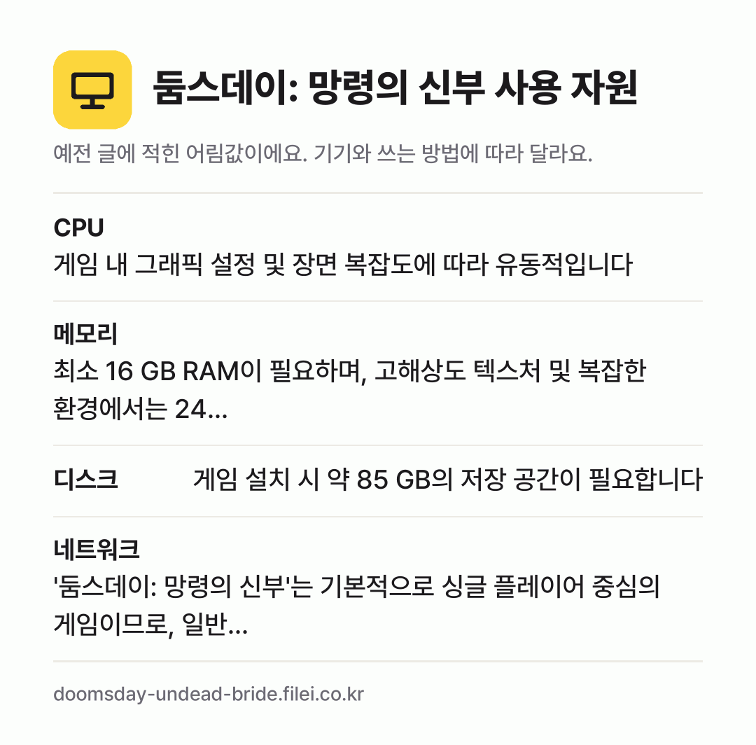 둠스데이: 망령의 신부 사용 자원 어림값: CPU 게임 내 그래픽 설정 및 장면 복잡도에 따라 유동적입니다, 메모리 최소 16 GB RAM이 필요하며, 고해상도 텍스처 및 복잡한 환경에서는 24…, 디스크 게임 설치 시 약 85 GB의 저장 공간이 필요합니다, 네트워크 '둠스데이: 망령의 신부'는 기본적으로 싱글 플레이어 중심의 게임이므로, 일반…