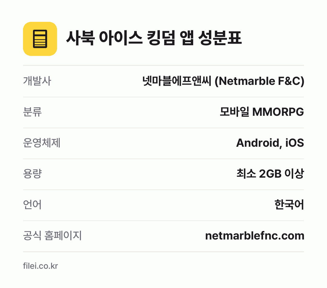 사북 아이스 킹덤 앱 성분표: 개발사 넷마블에프앤씨 (Netmarble F&C), 분류 모바일 MMORPG, 운영체제 Android, iOS, 용량 최소 2GB 이상, 언어 한국어