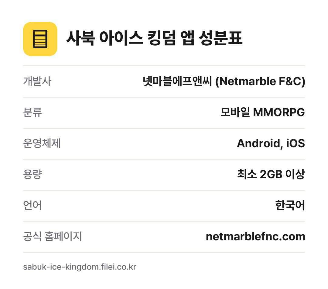 사북 아이스 킹덤 앱 성분표: 개발사 넷마블에프앤씨 (Netmarble F&C), 분류 모바일 MMORPG, 운영체제 Android, iOS, 용량 최소 2GB 이상, 언어 한국어