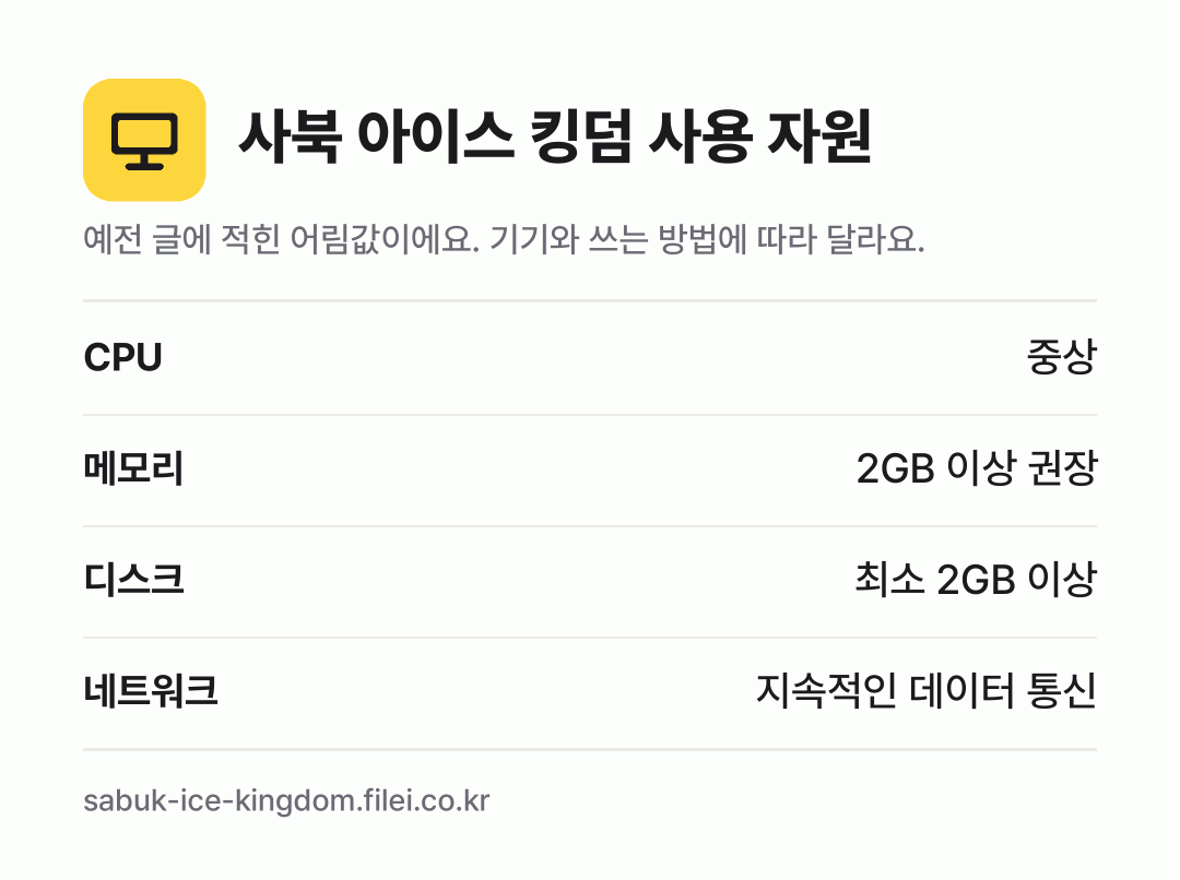 사북 아이스 킹덤 사용 자원 어림값: CPU 중상, 메모리 2GB 이상 권장, 디스크 최소 2GB 이상, 네트워크 지속적인 데이터 통신