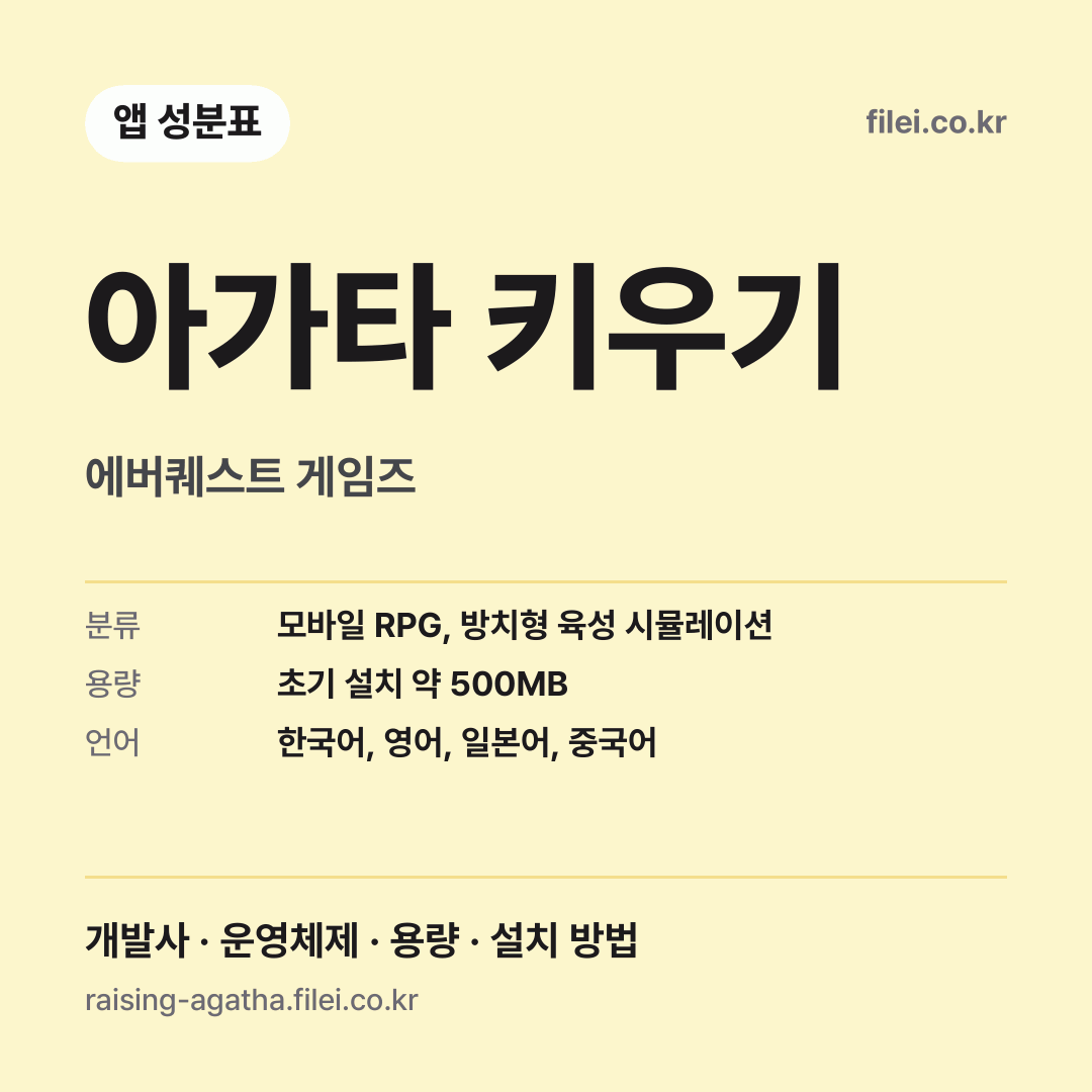 아가타 키우기 다운로드 · 에버퀘스트 게임즈