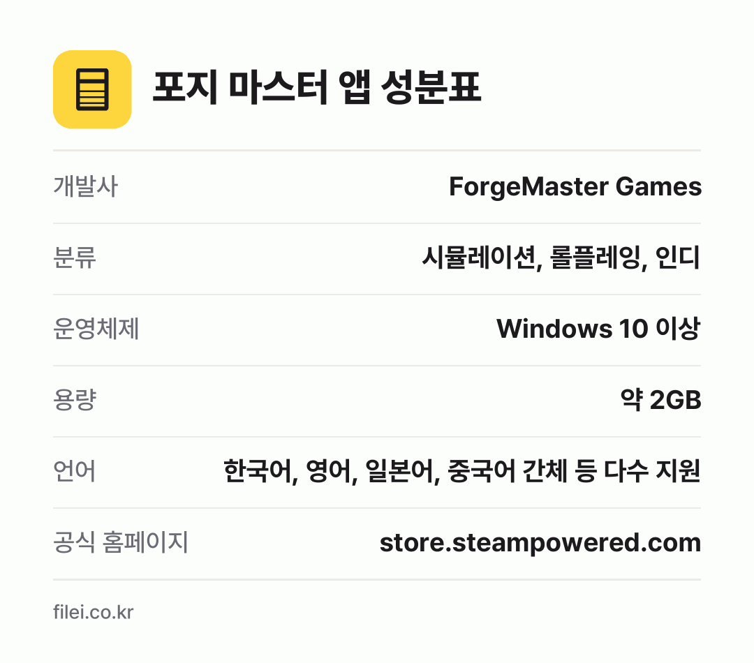 포지 마스터 앱 성분표: 개발사 ForgeMaster Games, 분류 시뮬레이션, 롤플레잉, 인디, 운영체제 Windows 10 이상, 용량 약 2GB, 언어 한국어, 영어, 일본어, 중국어 간체 등 다수 지원