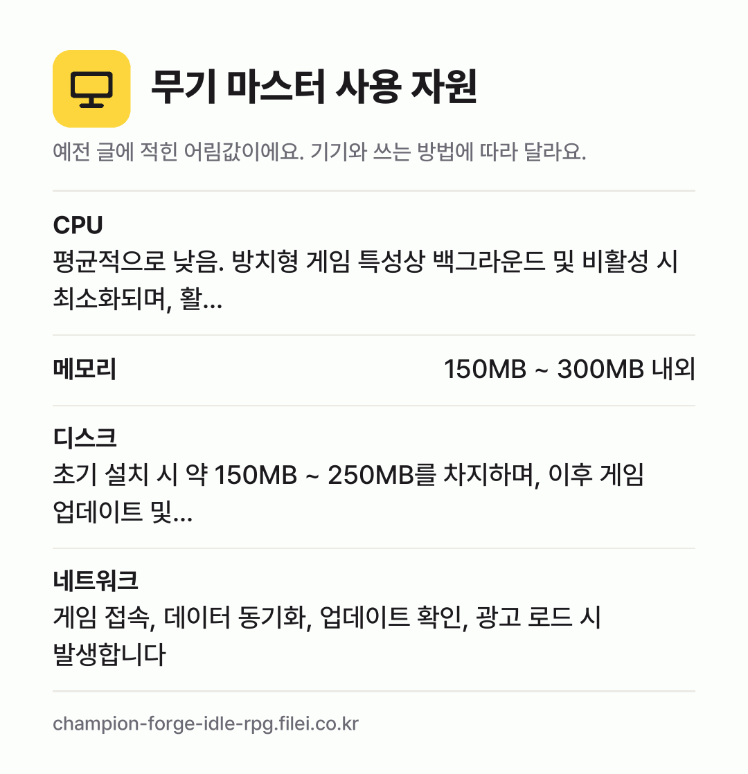무기 마스터 사용 자원 어림값: CPU 평균적으로 낮음. 방치형 게임 특성상 백그라운드 및 비활성 시 최소화되며, 활…, 메모리 150MB ~ 300MB 내외, 디스크 초기 설치 시 약 150MB ~ 250MB를 차지하며, 이후 게임 업데이트 및…, 네트워크 게임 접속, 데이터 동기화, 업데이트 확인, 광고 로드 시 발생합니다