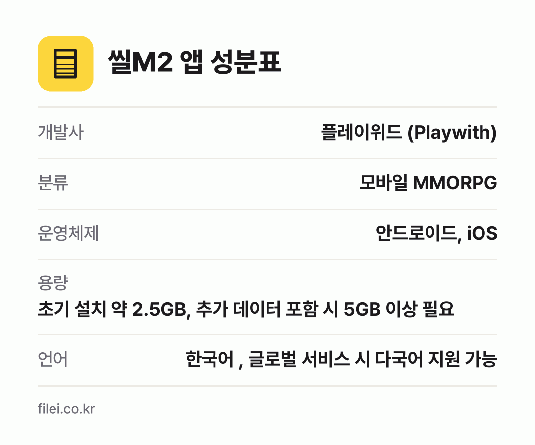 씰M2 앱 성분표: 개발사 플레이위드 (Playwith), 분류 모바일 MMORPG, 운영체제 안드로이드, iOS, 용량 초기 설치 약 2.5GB, 추가 데이터 포함 시 5GB 이상 필요, 언어 한국어 , 글로벌 서비스 시 다국어 지원 가능