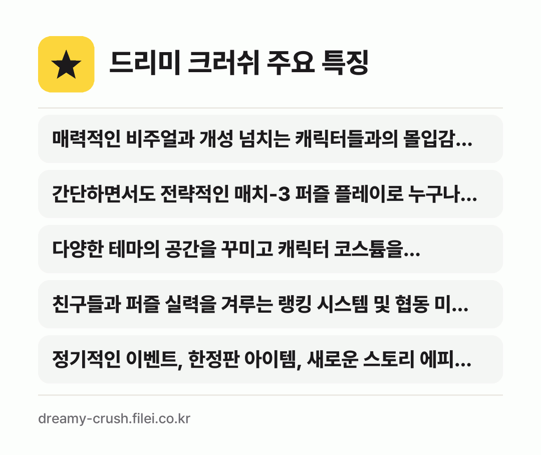 드리미 크러쉬 주요 특징: 매력적인 비주얼과 개성 넘치는 캐릭터들과의 몰입감 있…, 간단하면서도 전략적인 매치-3 퍼즐 플레이로 누구나…, 다양한 테마의 공간을 꾸미고 캐릭터 코스튬을 수집하는…, 친구들과 퍼즐 실력을 겨루는 랭킹 시스템 및 협동 미…, 정기적인 이벤트, 한정판 아이템, 새로운 스토리 에피…