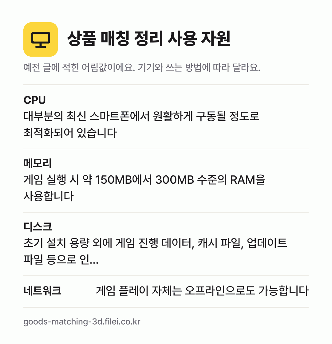 상품 매칭 정리 사용 자원 어림값: CPU 대부분의 최신 스마트폰에서 원활하게 구동될 정도로 최적화되어 있습니다, 메모리 게임 실행 시 약 150MB에서 300MB 수준의 RAM을 사용합니다, 디스크 초기 설치 용량 외에 게임 진행 데이터, 캐시 파일, 업데이트 파일 등으로 인…, 네트워크 게임 플레이 자체는 오프라인으로도 가능합니다