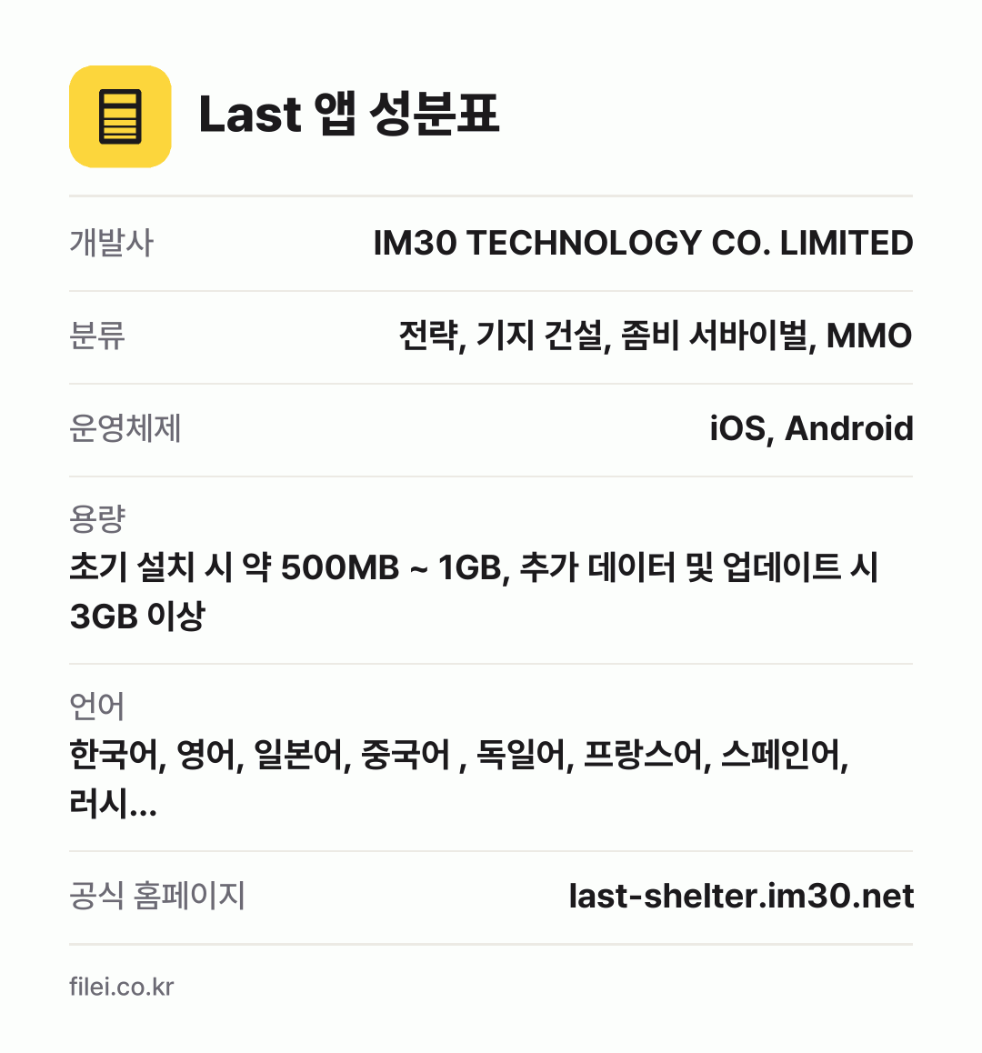 Last 앱 성분표: 개발사 IM30 TECHNOLOGY CO. LIMITED, 분류 전략, 기지 건설, 좀비 서바이벌, MMO, 운영체제 iOS, Android, 용량 초기 설치 시 약 500MB ~ 1GB, 추가 데이터 및 업데이트 시 3GB 이상, 언어 한국어, 영어, 일본어, 중국어 , 독일어, 프랑스어, 스페인어, 러시…